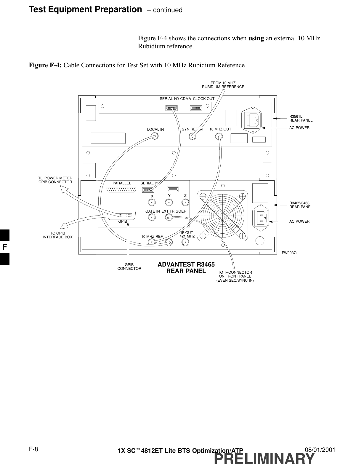 Test Equipment Preparation  – continuedPRELIMINARY1X SCt4812ET Lite BTS Optimization/ATP 08/01/2001F-8Figure F-4 shows the connections when using an external 10 MHzRubidium reference.SERIAL I/OGPIBCONNECTOR ADVANTEST R3465REAR PANELFigure F-4: Cable Connections for Test Set with 10 MHz Rubidium ReferenceFROM 10 MHZRUBIDIUM REFERENCELOCAL INSERIAL I/OIF OUTSYN REF IN 10 MHZ OUTPARALLELEXT TRIGGER10 MHZ REFGATE INGPIBCDMA  CLOCK OUTAC POWERAC POWERR3465/3463REAR PANELR3561LREAR PANELTO T–CONNECTORON FRONT PANEL(EVEN SEC/SYNC IN)XYZ421 MHZTO POWER METERGPIB CONNECTORTO GPIBINTERFACE BOXFW00371F