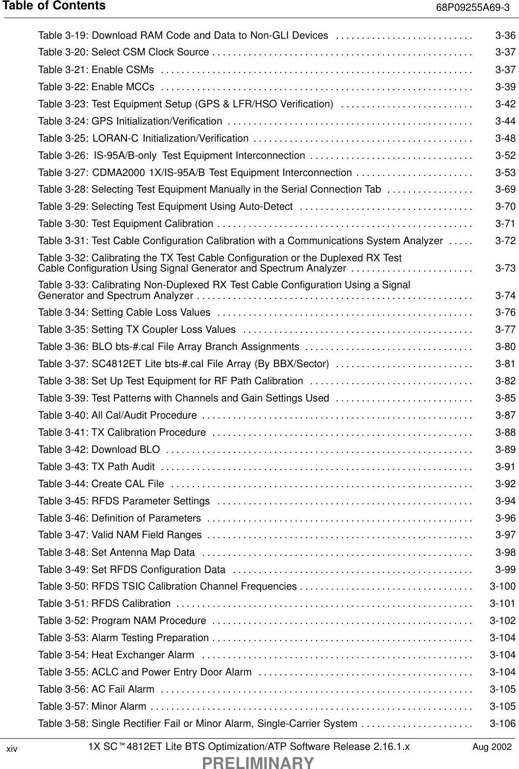 Table of Contents 68P09255A69-31X SCt4812ET Lite BTS Optimization/ATP Software Release 2.16.1.xPRELIMINARYxiv Aug 2002Table 3-19: Download RAM Code and Data to Non-GLI Devices 3-36. . . . . . . . . . . . . . . . . . . . . . . . . . . Table 3-20: Select CSM Clock Source 3-37. . . . . . . . . . . . . . . . . . . . . . . . . . . . . . . . . . . . . . . . . . . . . . . . . . . Table 3-21: Enable CSMs 3-37. . . . . . . . . . . . . . . . . . . . . . . . . . . . . . . . . . . . . . . . . . . . . . . . . . . . . . . . . . . . . Table 3-22: Enable MCCs 3-39. . . . . . . . . . . . . . . . . . . . . . . . . . . . . . . . . . . . . . . . . . . . . . . . . . . . . . . . . . . . . Table 3-23: Test Equipment Setup (GPS &amp; LFR/HSO Verification) 3-42. . . . . . . . . . . . . . . . . . . . . . . . . . Table 3-24: GPS Initialization/Verification 3-44. . . . . . . . . . . . . . . . . . . . . . . . . . . . . . . . . . . . . . . . . . . . . . . . Table 3-25: LORAN-C Initialization/Verification 3-48. . . . . . . . . . . . . . . . . . . . . . . . . . . . . . . . . . . . . . . . . . . Table 3-26: IS-95A/B-only Test Equipment Interconnection 3-52. . . . . . . . . . . . . . . . . . . . . . . . . . . . . . . . Table 3-27: CDMA2000 1X/IS-95A/B Test Equipment Interconnection 3-53. . . . . . . . . . . . . . . . . . . . . . . Table 3-28: Selecting Test Equipment Manually in the Serial Connection Tab 3-69. . . . . . . . . . . . . . . . . Table 3-29: Selecting Test Equipment Using Auto-Detect 3-70. . . . . . . . . . . . . . . . . . . . . . . . . . . . . . . . . . Table 3-30: Test Equipment Calibration 3-71. . . . . . . . . . . . . . . . . . . . . . . . . . . . . . . . . . . . . . . . . . . . . . . . . . Table 3-31: Test Cable Configuration Calibration with a Communications System Analyzer 3-72. . . . . Table 3-32: Calibrating the TX Test Cable Configuration or the Duplexed RX TestCable Configuration Using Signal Generator and Spectrum Analyzer 3-73. . . . . . . . . . . . . . . . . . . . . . . . Table 3-33: Calibrating Non-Duplexed RX Test Cable Configuration Using a SignalGenerator and Spectrum Analyzer 3-74. . . . . . . . . . . . . . . . . . . . . . . . . . . . . . . . . . . . . . . . . . . . . . . . . . . . . . Table 3-34: Setting Cable Loss Values 3-76. . . . . . . . . . . . . . . . . . . . . . . . . . . . . . . . . . . . . . . . . . . . . . . . . . Table 3-35: Setting TX Coupler Loss Values 3-77. . . . . . . . . . . . . . . . . . . . . . . . . . . . . . . . . . . . . . . . . . . . . Table 3-36: BLO bts-#.cal File Array Branch Assignments 3-80. . . . . . . . . . . . . . . . . . . . . . . . . . . . . . . . . Table 3-37: SC4812ET Lite bts-#.cal File Array (By BBX/Sector) 3-81. . . . . . . . . . . . . . . . . . . . . . . . . . . Table 3-38: Set Up Test Equipment for RF Path Calibration 3-82. . . . . . . . . . . . . . . . . . . . . . . . . . . . . . . . Table 3-39: Test Patterns with Channels and Gain Settings Used 3-85. . . . . . . . . . . . . . . . . . . . . . . . . . . Table 3-40: All Cal/Audit Procedure 3-87. . . . . . . . . . . . . . . . . . . . . . . . . . . . . . . . . . . . . . . . . . . . . . . . . . . . . Table 3-41: TX Calibration Procedure 3-88. . . . . . . . . . . . . . . . . . . . . . . . . . . . . . . . . . . . . . . . . . . . . . . . . . . Table 3-42: Download BLO 3-89. . . . . . . . . . . . . . . . . . . . . . . . . . . . . . . . . . . . . . . . . . . . . . . . . . . . . . . . . . . . Table 3-43: TX Path Audit 3-91. . . . . . . . . . . . . . . . . . . . . . . . . . . . . . . . . . . . . . . . . . . . . . . . . . . . . . . . . . . . . Table 3-44: Create CAL File 3-92. . . . . . . . . . . . . . . . . . . . . . . . . . . . . . . . . . . . . . . . . . . . . . . . . . . . . . . . . . . Table 3-45: RFDS Parameter Settings 3-94. . . . . . . . . . . . . . . . . . . . . . . . . . . . . . . . . . . . . . . . . . . . . . . . . . Table 3-46: Definition of Parameters 3-96. . . . . . . . . . . . . . . . . . . . . . . . . . . . . . . . . . . . . . . . . . . . . . . . . . . . Table 3-47: Valid NAM Field Ranges 3-97. . . . . . . . . . . . . . . . . . . . . . . . . . . . . . . . . . . . . . . . . . . . . . . . . . . . Table 3-48: Set Antenna Map Data 3-98. . . . . . . . . . . . . . . . . . . . . . . . . . . . . . . . . . . . . . . . . . . . . . . . . . . . . Table 3-49: Set RFDS Configuration Data 3-99. . . . . . . . . . . . . . . . . . . . . . . . . . . . . . . . . . . . . . . . . . . . . . . Table 3-50: RFDS TSIC Calibration Channel Frequencies 3-100. . . . . . . . . . . . . . . . . . . . . . . . . . . . . . . . . . Table 3-51: RFDS Calibration 3-101. . . . . . . . . . . . . . . . . . . . . . . . . . . . . . . . . . . . . . . . . . . . . . . . . . . . . . . . . . Table 3-52: Program NAM Procedure 3-102. . . . . . . . . . . . . . . . . . . . . . . . . . . . . . . . . . . . . . . . . . . . . . . . . . . Table 3-53: Alarm Testing Preparation 3-104. . . . . . . . . . . . . . . . . . . . . . . . . . . . . . . . . . . . . . . . . . . . . . . . . . . Table 3-54: Heat Exchanger Alarm 3-104. . . . . . . . . . . . . . . . . . . . . . . . . . . . . . . . . . . . . . . . . . . . . . . . . . . . . Table 3-55: ACLC and Power Entry Door Alarm 3-104. . . . . . . . . . . . . . . . . . . . . . . . . . . . . . . . . . . . . . . . . . Table 3-56: AC Fail Alarm 3-105. . . . . . . . . . . . . . . . . . . . . . . . . . . . . . . . . . . . . . . . . . . . . . . . . . . . . . . . . . . . . Table 3-57: Minor Alarm 3-105. . . . . . . . . . . . . . . . . . . . . . . . . . . . . . . . . . . . . . . . . . . . . . . . . . . . . . . . . . . . . . . Table 3-58: Single Rectifier Fail or Minor Alarm, Single-Carrier System 3-106. . . . . . . . . . . . . . . . . . . . . . 