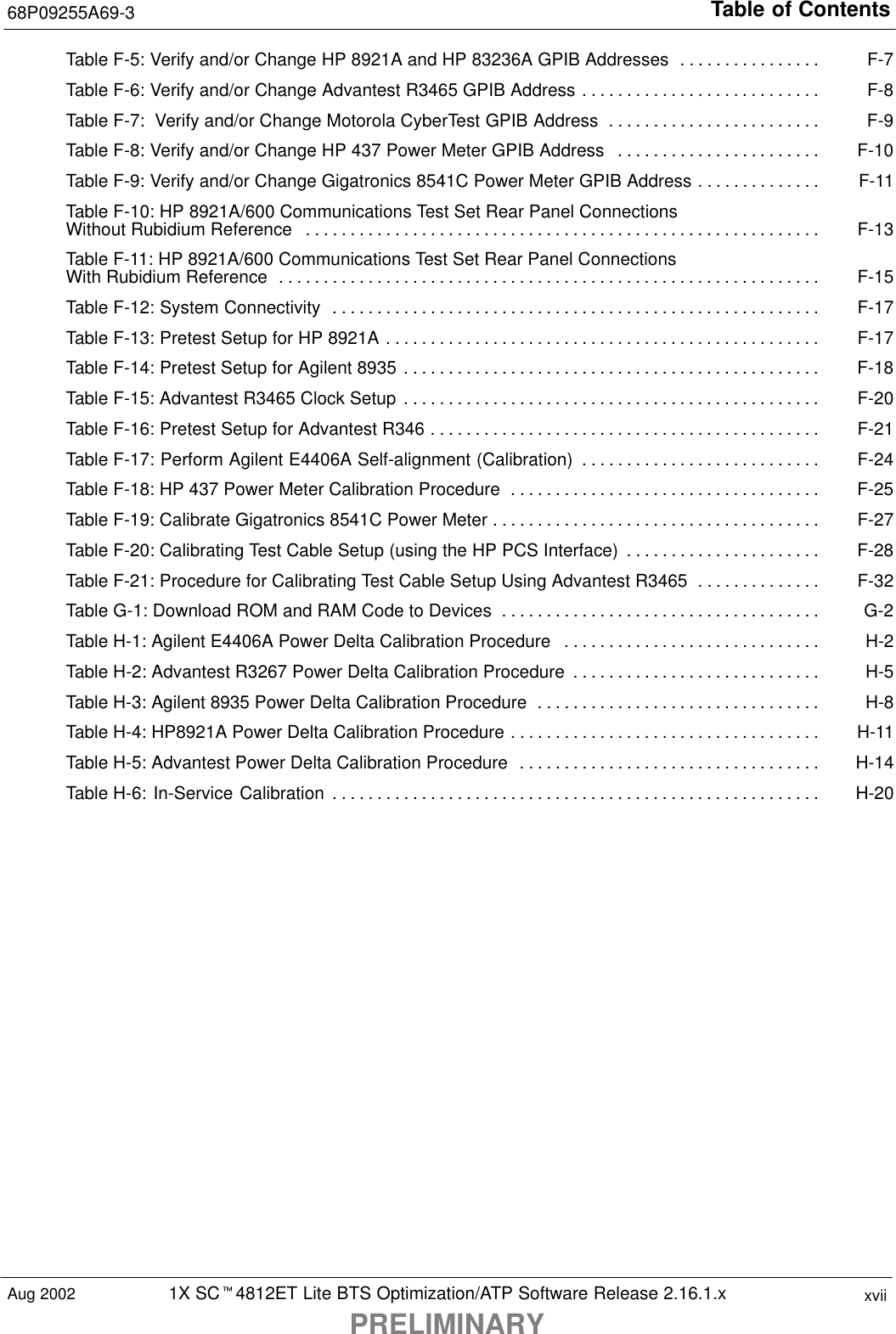 Table of Contents68P09255A69-31X SCt4812ET Lite BTS Optimization/ATP Software Release 2.16.1.xPRELIMINARYxviiAug 2002Table F-5: Verify and/or Change HP 8921A and HP 83236A GPIB Addresses F-7. . . . . . . . . . . . . . . . Table F-6: Verify and/or Change Advantest R3465 GPIB Address F-8. . . . . . . . . . . . . . . . . . . . . . . . . . . Table F-7:  Verify and/or Change Motorola CyberTest GPIB Address F-9. . . . . . . . . . . . . . . . . . . . . . . . Table F-8: Verify and/or Change HP 437 Power Meter GPIB Address F-10. . . . . . . . . . . . . . . . . . . . . . . Table F-9: Verify and/or Change Gigatronics 8541C Power Meter GPIB Address F-11. . . . . . . . . . . . . . Table F-10: HP 8921A/600 Communications Test Set Rear Panel ConnectionsWithout Rubidium Reference F-13. . . . . . . . . . . . . . . . . . . . . . . . . . . . . . . . . . . . . . . . . . . . . . . . . . . . . . . . . . Table F-11: HP 8921A/600 Communications Test Set Rear Panel ConnectionsWith Rubidium Reference F-15. . . . . . . . . . . . . . . . . . . . . . . . . . . . . . . . . . . . . . . . . . . . . . . . . . . . . . . . . . . . . Table F-12: System Connectivity F-17. . . . . . . . . . . . . . . . . . . . . . . . . . . . . . . . . . . . . . . . . . . . . . . . . . . . . . . Table F-13: Pretest Setup for HP 8921A F-17. . . . . . . . . . . . . . . . . . . . . . . . . . . . . . . . . . . . . . . . . . . . . . . . . Table F-14: Pretest Setup for Agilent 8935 F-18. . . . . . . . . . . . . . . . . . . . . . . . . . . . . . . . . . . . . . . . . . . . . . . Table F-15: Advantest R3465 Clock Setup F-20. . . . . . . . . . . . . . . . . . . . . . . . . . . . . . . . . . . . . . . . . . . . . . . Table F-16: Pretest Setup for Advantest R346 F-21. . . . . . . . . . . . . . . . . . . . . . . . . . . . . . . . . . . . . . . . . . . . Table F-17: Perform Agilent E4406A Self-alignment (Calibration) F-24. . . . . . . . . . . . . . . . . . . . . . . . . . . Table F-18: HP 437 Power Meter Calibration Procedure F-25. . . . . . . . . . . . . . . . . . . . . . . . . . . . . . . . . . . Table F-19: Calibrate Gigatronics 8541C Power Meter F-27. . . . . . . . . . . . . . . . . . . . . . . . . . . . . . . . . . . . . Table F-20: Calibrating Test Cable Setup (using the HP PCS Interface) F-28. . . . . . . . . . . . . . . . . . . . . . Table F-21: Procedure for Calibrating Test Cable Setup Using Advantest R3465 F-32. . . . . . . . . . . . . . Table G-1: Download ROM and RAM Code to Devices G-2. . . . . . . . . . . . . . . . . . . . . . . . . . . . . . . . . . . . Table H-1: Agilent E4406A Power Delta Calibration Procedure H-2. . . . . . . . . . . . . . . . . . . . . . . . . . . . . Table H-2: Advantest R3267 Power Delta Calibration Procedure H-5. . . . . . . . . . . . . . . . . . . . . . . . . . . . Table H-3: Agilent 8935 Power Delta Calibration Procedure H-8. . . . . . . . . . . . . . . . . . . . . . . . . . . . . . . . Table H-4: HP8921A Power Delta Calibration Procedure H-11. . . . . . . . . . . . . . . . . . . . . . . . . . . . . . . . . . . Table H-5: Advantest Power Delta Calibration Procedure H-14. . . . . . . . . . . . . . . . . . . . . . . . . . . . . . . . . . Table H-6: In-Service Calibration H-20. . . . . . . . . . . . . . . . . . . . . . . . . . . . . . . . . . . . . . . . . . . . . . . . . . . . . . . 