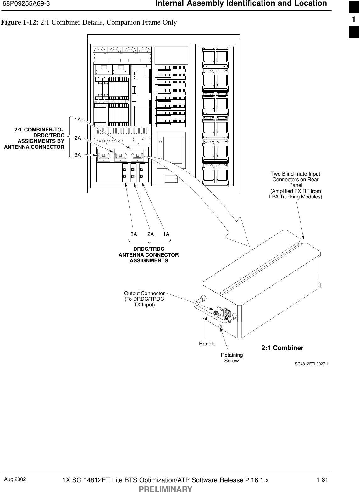 Internal Assembly Identification and Location68P09255A69-3Aug 2002 1X SCt4812ET Lite BTS Optimization/ATP Software Release 2.16.1.xPRELIMINARY1-31Figure 1-12: 2:1 Combiner Details, Companion Frame Only1A1A2A2A3A3ADRDC/TRDCANTENNA CONNECTORASSIGNMENTSSC4812ETL0027-12:1 CombinerRetainingScrewHandleOutput Connector(To DRDC/TRDCTX Input)2:1 COMBINER-TO-DRDC/TRDCASSIGNMENTS BYANTENNA CONNECTORTwo Blind-mate InputConnectors on RearPanel(Amplified TX RF fromLPA Trunking Modules)1