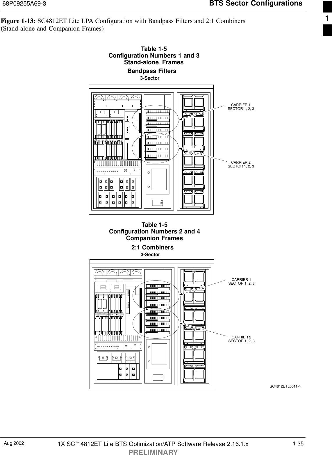 BTS Sector Configurations68P09255A69-3Aug 2002 1X SCt4812ET Lite BTS Optimization/ATP Software Release 2.16.1.xPRELIMINARY1-35Figure 1-13: SC4812ET Lite LPA Configuration with Bandpass Filters and 2:1 Combiners(Stand-alone and Companion Frames)Table 1-5Configuration Numbers 1 and 3Stand-alone Frames3-SectorBandpass FiltersCARRIER 1SECTOR 1, 2, 3CARRIER 2SECTOR 1, 2, 3SC4812ETL0011-4Table 1-5Configuration Numbers 2 and 4Companion Frames3-Sector2:1 CombinersCARRIER 1SECTOR 1, 2, 3CARRIER 2SECTOR 1, 2, 31