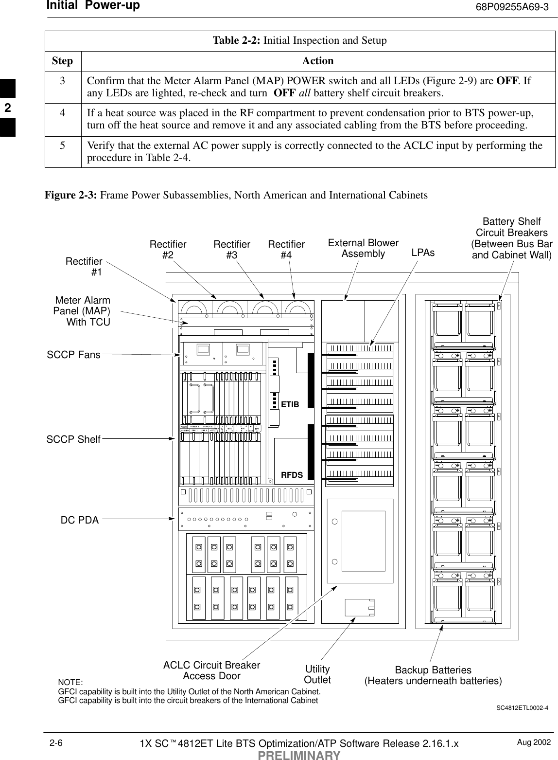 Initial Power-up 68P09255A69-3Aug 20021X SCt4812ET Lite BTS Optimization/ATP Software Release 2.16.1.xPRELIMINARY2-6Table 2-2: Initial Inspection and SetupStep Action3Confirm that the Meter Alarm Panel (MAP) POWER switch and all LEDs (Figure 2-9) are OFF. Ifany LEDs are lighted, re-check and turn  OFF all battery shelf circuit breakers.4If a heat source was placed in the RF compartment to prevent condensation prior to BTS power-up,turn off the heat source and remove it and any associated cabling from the BTS before proceeding.5Verify that the external AC power supply is correctly connected to the ACLC input by performing theprocedure in Table 2-4. Figure 2-3: Frame Power Subassemblies, North American and International CabinetsLPAsSCCP FansRFDSSCCP ShelfETIBMeter AlarmPanel (MAP)With TCUDC PDABackup Batteries(Heaters underneath batteries)External BlowerAssemblySC4812ETL0002-4Battery ShelfCircuit Breakers(Between Bus Barand Cabinet Wall)UtilityOutletACLC Circuit BreakerAccess DoorNOTE:GFCI capability is built into the Utility Outlet of the North American Cabinet.GFCI capability is built into the circuit breakers of the International CabinetRectifier#1Rectifier#2 Rectifier#3 Rectifier#42