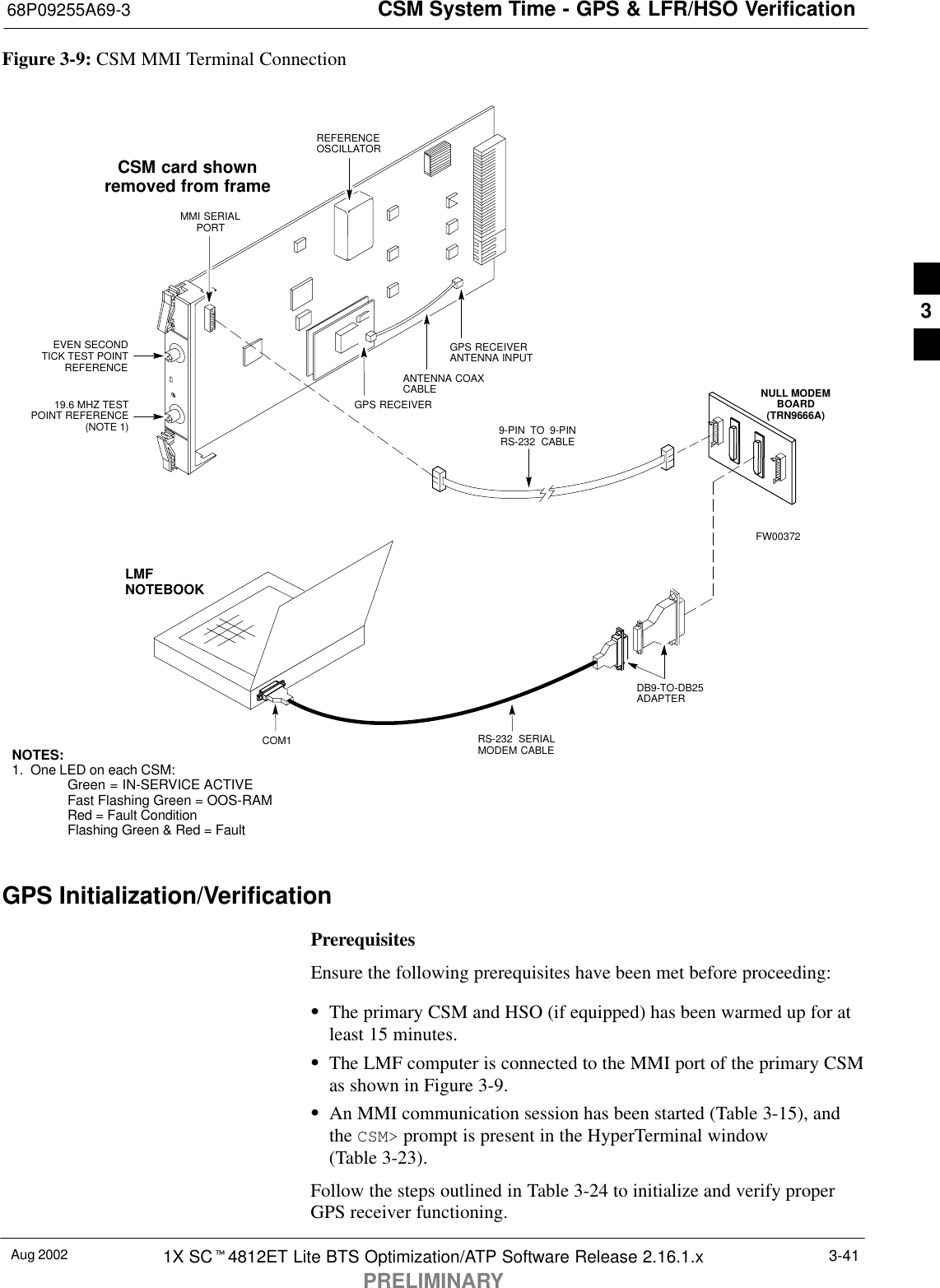 CSM System Time - GPS &amp; LFR/HSO Verification68P09255A69-3Aug 2002 1X SCt4812ET Lite BTS Optimization/ATP Software Release 2.16.1.xPRELIMINARY3-41Figure 3-9: CSM MMI Terminal ConnectionNULL MODEMBOARD(TRN9666A)RS-232 SERIALMODEM CABLEDB9-TO-DB25ADAPTERCOM1LMFNOTEBOOKFW00372CSM card shownremoved from frame19.6 MHZ TESTPOINT REFERENCE(NOTE 1)EVEN SECONDTICK TEST POINTREFERENCEGPS RECEIVERANTENNA INPUTGPS RECEIVERMMI SERIALPORTANTENNA COAXCABLEREFERENCEOSCILLATOR9-PIN TO 9-PINRS-232 CABLENOTES:1. One LED on each CSM:Green = IN-SERVICE ACTIVEFast Flashing Green = OOS-RAMRed = Fault ConditionFlashing Green &amp; Red = FaultGPS Initialization/VerificationPrerequisitesEnsure the following prerequisites have been met before proceeding:SThe primary CSM and HSO (if equipped) has been warmed up for atleast 15 minutes.SThe LMF computer is connected to the MMI port of the primary CSMas shown in Figure 3-9.SAn MMI communication session has been started (Table 3-15), andthe CSM&gt; prompt is present in the HyperTerminal window(Table 3-23).Follow the steps outlined in Table 3-24 to initialize and verify properGPS receiver functioning.3