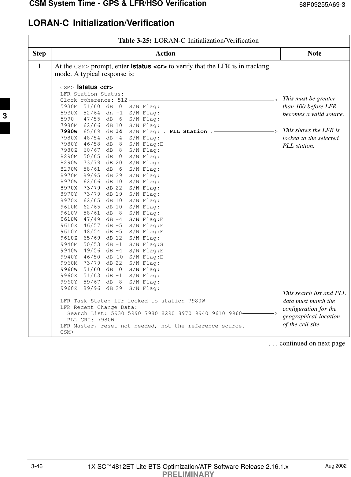 CSM System Time - GPS &amp; LFR/HSO Verification 68P09255A69-3Aug 20021X SCt4812ET Lite BTS Optimization/ATP Software Release 2.16.1.xPRELIMINARY3-46LORAN-C  Initialization/VerificationTable 3-25: LORAN-C Initialization/VerificationStep Action Note1At the CSM&gt; prompt, enter lstatus &lt;cr&gt; to verify that the LFR is in trackingmode. A typical response is:CSM&gt; lstatus &lt;cr&gt;LFR St ti St tLFR Station Status:Clock coherence: 512 &gt;5930M 51/60 dB 0 S/N Flag:5930X 52/64 dn -1 S/N Flag:5990 47/55 dB -6 S/N Flag:7980M 62/66 dB 10 S/N FlThis must be greaterthan 100 before LFRbecomes a valid source.7980M 62/66 dB 10 S/N Flag:7980W 65/69 dB 14 S/N Flag: . PLL Station . &gt;7980X 48/54 dB -4 S/N Flag:7980Y 46/58 dB -8 S/N Flag:E7980Z 60/67 dB 8 S/N Flag:8290M 50/65 dB 0 S/N FlagThis shows the LFR islocked to the selectedPLL station.8290M 50/65 dB 0 S/N Flag:8290W 73/79 dB 20 S/N Flag:8290W 58/61 dB 6 S/N Flag:8290W 58/61 dB 6 S/N Flag:8970M 89/95 dB 29 S/N Flag:8970W 62/66 dB 10 S/N Flag:8970X 73/79 dB 22 S/N Flag:8970X 73/79 dB 22 S/N Flag:8970Y 73/79 dB 19 S/N Flag:8970Z 62/65 dB 10 S/N Flag:9610M 62/65 dB 10 S/N Flg9610M 62/65 dB 10 S/N Flag:9610V 58/61 dB 8 S/N Flag:9610W 47/49 dB -4 S/N Flag:E9610W 47/49 dB -4 S/N Flag:E9610X 46/57 dB -5 S/N Flag:E9610Y 48/54 dB -5 S/N Flag:E9610Z 65/69 dB 12 S/N Flag9610Z 65/69 dB 12 S/N Flag:9940M 50/53 dB -1 S/N Flag:S9940W 49/56 dB -4 S/N Flag:E9940W 49/56 dB 4 S/N Flag:E9940Y 46/50 dB-10 S/N Flag:E9960M 73/79 dB 22 S/N Flag:9960W 51/60 dB 0 S/N Flag:9960W 51/60 dB 0 S/N Flag:9960X 51/63 dB -1 S/N Flag:9960Y 59/67 dB 8 S/N Flag:9960Z 89/96 dB 29 S/N Fl9960Z 89/96 dB 29 S/N Flag:LFR Task State: lfr locked to station 7980WLFR Recent Change Data:Search List: 5930 5990 7980 8290 8970 9940 9610 9960 &gt;PLL GRI: 7980WLFR Master, reset not needed, not the reference source.CSM&gt;This search list and PLLdata must match theconfiguration for thegeographical locationof the cell site.. . . continued on next page3