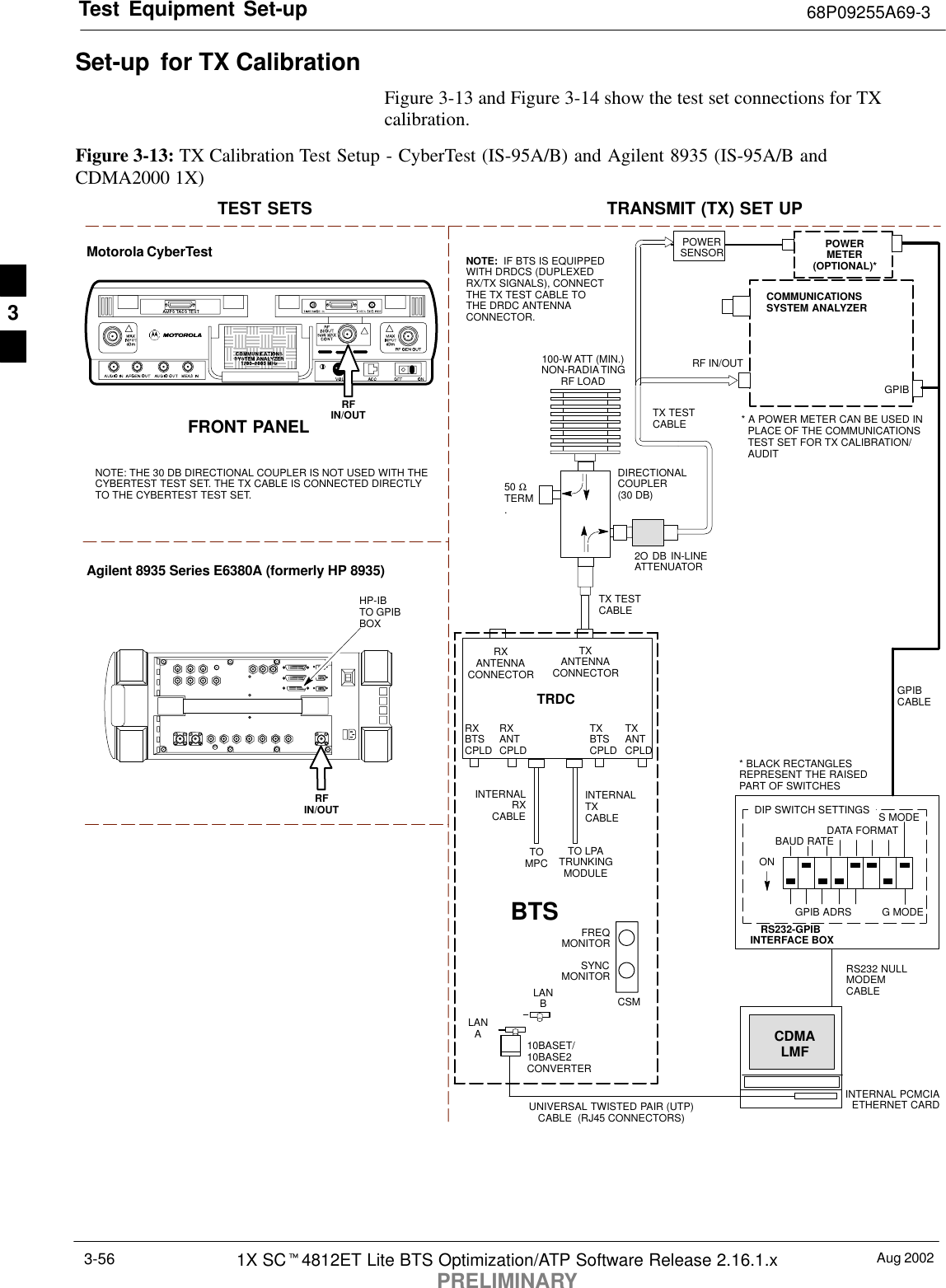 Test Equipment Set-up 68P09255A69-3Aug 20021X SCt4812ET Lite BTS Optimization/ATP Software Release 2.16.1.xPRELIMINARY3-56Set-up  for TX CalibrationFigure 3-13 and Figure 3-14 show the test set connections for TXcalibration.Figure 3-13: TX Calibration Test Setup - CyberTest (IS-95A/B) and Agilent 8935 (IS-95A/B andCDMA2000 1X)Motorola CyberTestAgilent 8935 Series E6380A (formerly HP 8935)TEST SETS TRANSMIT (TX) SET UPFRONT PANELRFIN/OUTRFIN/OUTHP-IBTO GPIBBOXNOTE: THE 30 DB DIRECTIONAL COUPLER IS NOT USED WITH THECYBERTEST TEST SET. THE TX CABLE IS CONNECTED DIRECTLYTO THE CYBERTEST TEST SET.TOMPCTO LPATRUNKINGMODULERS232-GPIBINTERFACE BOXINTERNAL PCMCIAETHERNET CARDGPIBCABLEUNIVERSAL TWISTED PAIR (UTP)CABLE  (RJ45 CONNECTORS)RS232 NULLMODEMCABLES MODEDATA FORMATBAUD RATEGPIB ADRS G MODEONBTSINTERNALTXCABLECDMALMFDIP SWITCH SETTINGS10BASET/10BASE2CONVERTERLANBLANAGPIBRF IN/OUTRXANTENNACONNECTORFREQMONITORSYNCMONITORCSMINTERNALRXCABLETXANTCPLDRXBTSCPLDTRDCTXBTSCPLDRXANTCPLDTXANTENNACONNECTORCOMMUNICATIONSSYSTEM ANALYZER2O DB IN-LINEATTENUATOR50 ΩTERM.TX TESTCABLEDIRECTIONALCOUPLER(30 DB)100-W ATT (MIN.)NON-RADIATINGRF LOADTX TESTCABLE* BLACK RECTANGLESREPRESENT THE RAISEDPART OF SWITCHESNOTE:  IF BTS IS EQUIPPEDWITH DRDCS (DUPLEXEDRX/TX SIGNALS), CONNECTTHE TX TEST CABLE TOTHE DRDC ANTENNACONNECTOR.POWERMETER(OPTIONAL)*POWERSENSOR* A POWER METER CAN BE USED INPLACE OF THE COMMUNICATIONSTEST SET FOR TX CALIBRATION/AUDIT3