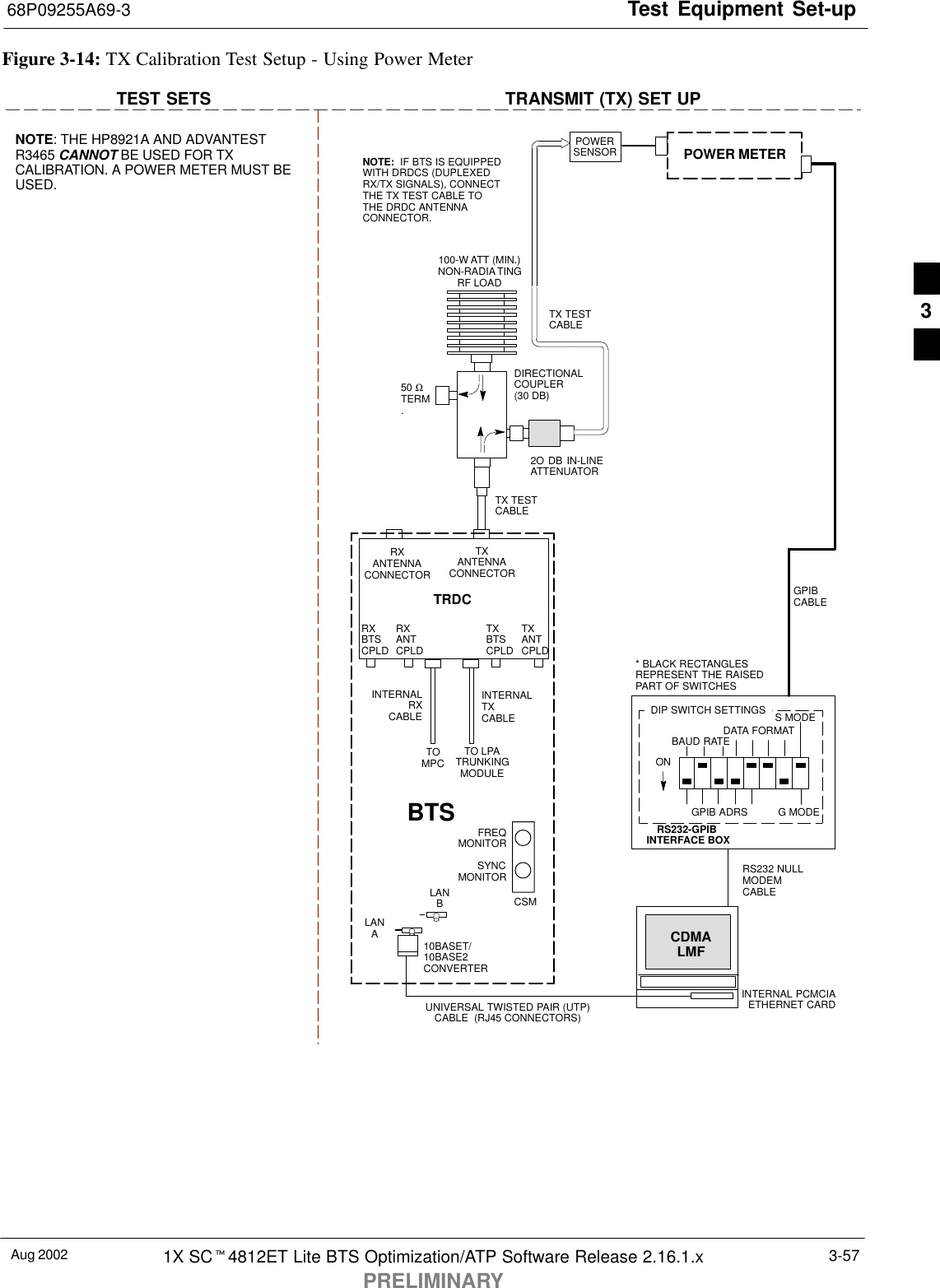 Test Equipment Set-up68P09255A69-3Aug 2002 1X SCt4812ET Lite BTS Optimization/ATP Software Release 2.16.1.xPRELIMINARY3-57Figure 3-14: TX Calibration Test Setup - Using Power MeterTEST SETS TRANSMIT (TX) SET UPNOTE: THE HP8921A AND ADVANTESTR3465 CANNOT BE USED FOR TXCALIBRATION. A POWER METER MUST BEUSED.TOMPCTO LPATRUNKINGMODULERS232-GPIBINTERFACE BOXINTERNAL PCMCIAETHERNET CARDGPIBCABLEUNIVERSAL TWISTED PAIR (UTP)CABLE  (RJ45 CONNECTORS)RS232 NULLMODEMCABLES MODEDATA FORMATBAUD RATEGPIB ADRS G MODEONBTSINTERNALTXCABLECDMALMFDIP SWITCH SETTINGS10BASET/10BASE2CONVERTERLANBLANARXANTENNACONNECTORFREQMONITORSYNCMONITORCSMINTERNALRXCABLETXANTCPLDRXBTSCPLDTRDCTXBTSCPLDRXANTCPLDTXANTENNACONNECTOR50 ΩTERM.TX TESTCABLEDIRECTIONALCOUPLER(30 DB)100-W ATT (MIN.)NON-RADIATINGRF LOADTX TESTCABLE* BLACK RECTANGLESREPRESENT THE RAISEDPART OF SWITCHESNOTE:  IF BTS IS EQUIPPEDWITH DRDCS (DUPLEXEDRX/TX SIGNALS), CONNECTTHE TX TEST CABLE TOTHE DRDC ANTENNACONNECTOR.POWERSENSOR POWER METER2O DB IN-LINEATTENUATOR3