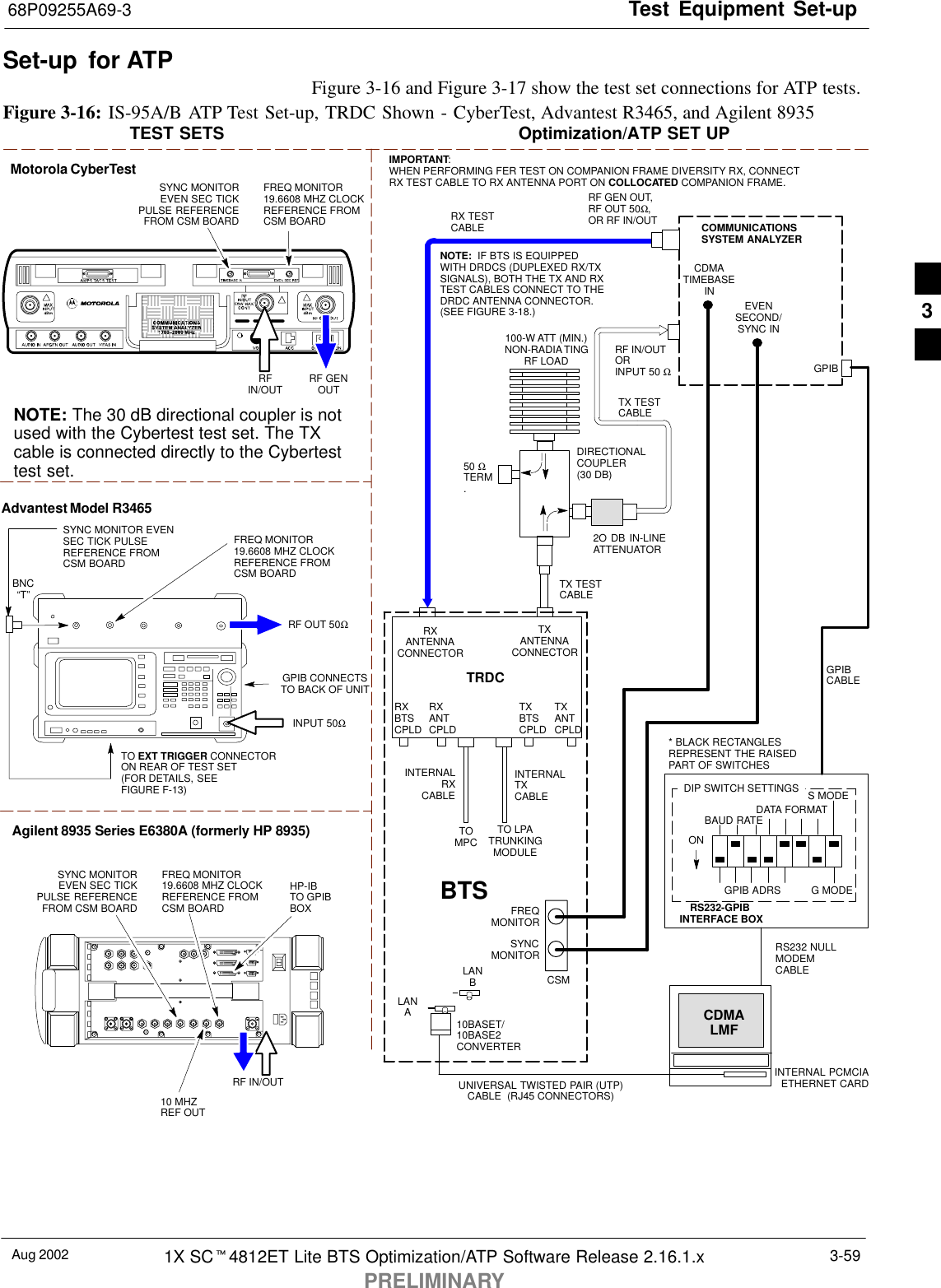 Test Equipment Set-up68P09255A69-3Aug 2002 1X SCt4812ET Lite BTS Optimization/ATP Software Release 2.16.1.xPRELIMINARY3-59Set-up  for ATPFigure 3-16 and Figure 3-17 show the test set connections for ATP tests.Figure 3-16: IS-95A/B ATP Test Set-up, TRDC Shown - CyberTest, Advantest R3465, and Agilent 8935Motorola CyberTestTEST SETS Optimization/ATP SET UPRFIN/OUTSYNC MONITOREVEN SEC TICKPULSE REFERENCEFROM CSM BOARDFREQ MONITOR19.6608 MHZ CLOCKREFERENCE FROMCSM BOARDAdvantest Model R3465INPUT 50ΩGPIB CONNECTSTO BACK OF UNITNOTE: The 30 dB directional coupler is notused with the Cybertest test set. The TXcable is connected directly to the Cybertesttest set.RF OUT 50ΩFREQ MONITOR19.6608 MHZ CLOCKREFERENCE FROMCSM BOARDRF GENOUTSYNC MONITOR EVENSEC TICK PULSEREFERENCE FROMCSM BOARDBNC“T”TO EXT TRIGGER CONNECTORON REAR OF TEST SET(FOR DETAILS, SEEFIGURE F-13)TOMPCTO LPATRUNKINGMODULERS232-GPIBINTERFACE BOXINTERNAL PCMCIAETHERNET CARDGPIBCABLEUNIVERSAL TWISTED PAIR (UTP)CABLE  (RJ45 CONNECTORS)RS232 NULLMODEMCABLES MODEDATA FORMATBAUD RATEGPIB ADRS G MODEONBTSINTERNALTXCABLECDMALMFDIP SWITCH SETTINGS10BASET/10BASE2CONVERTERLANBLANARX TESTCABLEGPIBRF IN/OUTORINPUT 50 ΩRF GEN OUT,RF OUT 50Ω,OR RF IN/OUTRXANTENNACONNECTORFREQMONITORSYNCMONITORCSMINTERNALRXCABLETXANTCPLDRXBTSCPLDTRDCTXBTSCPLDRXANTCPLDTXANTENNACONNECTORCOMMUNICATIONSSYSTEM ANALYZER50 ΩTERM.TX TESTCABLEDIRECTIONALCOUPLER(30 DB)100-W ATT (MIN.)NON-RADIATINGRF LOADTX TESTCABLE* BLACK RECTANGLESREPRESENT THE RAISEDPART OF SWITCHESCDMATIMEBASEINEVENSECOND/SYNC INNOTE:  IF BTS IS EQUIPPEDWITH DRDCS (DUPLEXED RX/TXSIGNALS), BOTH THE TX AND RXTEST CABLES CONNECT TO THEDRDC ANTENNA CONNECTOR.(SEE FIGURE 3-18.)2O DB IN-LINEATTENUATORIMPORTANT:WHEN PERFORMING FER TEST ON COMPANION FRAME DIVERSITY RX, CONNECTRX TEST CABLE TO RX ANTENNA PORT ON COLLOCATED COMPANION FRAME.Agilent 8935 Series E6380A (formerly HP 8935)RF IN/OUTHP-IBTO GPIBBOXSYNC MONITOREVEN SEC TICKPULSE REFERENCEFROM CSM BOARDFREQ MONITOR19.6608 MHZ CLOCKREFERENCE FROMCSM BOARD10 MHZREF OUT3