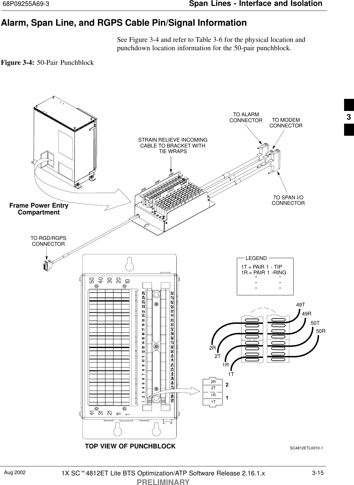 Span Lines - Interface and Isolation68P09255A69-3Aug 2002 1X SCt4812ET Lite BTS Optimization/ATP Software Release 2.16.1.xPRELIMINARY3-15Alarm, Span Line, and RGPS Cable Pin/Signal InformationSee Figure 3-4 and refer to Table 3-6 for the physical location andpunchdown location information for the 50-pair punchblock.Figure 3-4: 50-Pair PunchblockTOP VIEW OF PUNCHBLOCKSTRAIN RELIEVE INCOMINGCABLE TO BRACKET WITHTIE WRAPS2T1T1R2T2R121R2RLEGEND1T = PAIR 1 - TIP1R = PAIR 1 -RING          ”                ”          ”                ”          ”                ”Frame Power EntryCompartment50R50T49R49T1TTO SPAN I/OCONNECTORTO ALARMCONNECTOR TO MODEMCONNECTORTO RGD/RGPSCONNECTORSC4812ETL0010-13