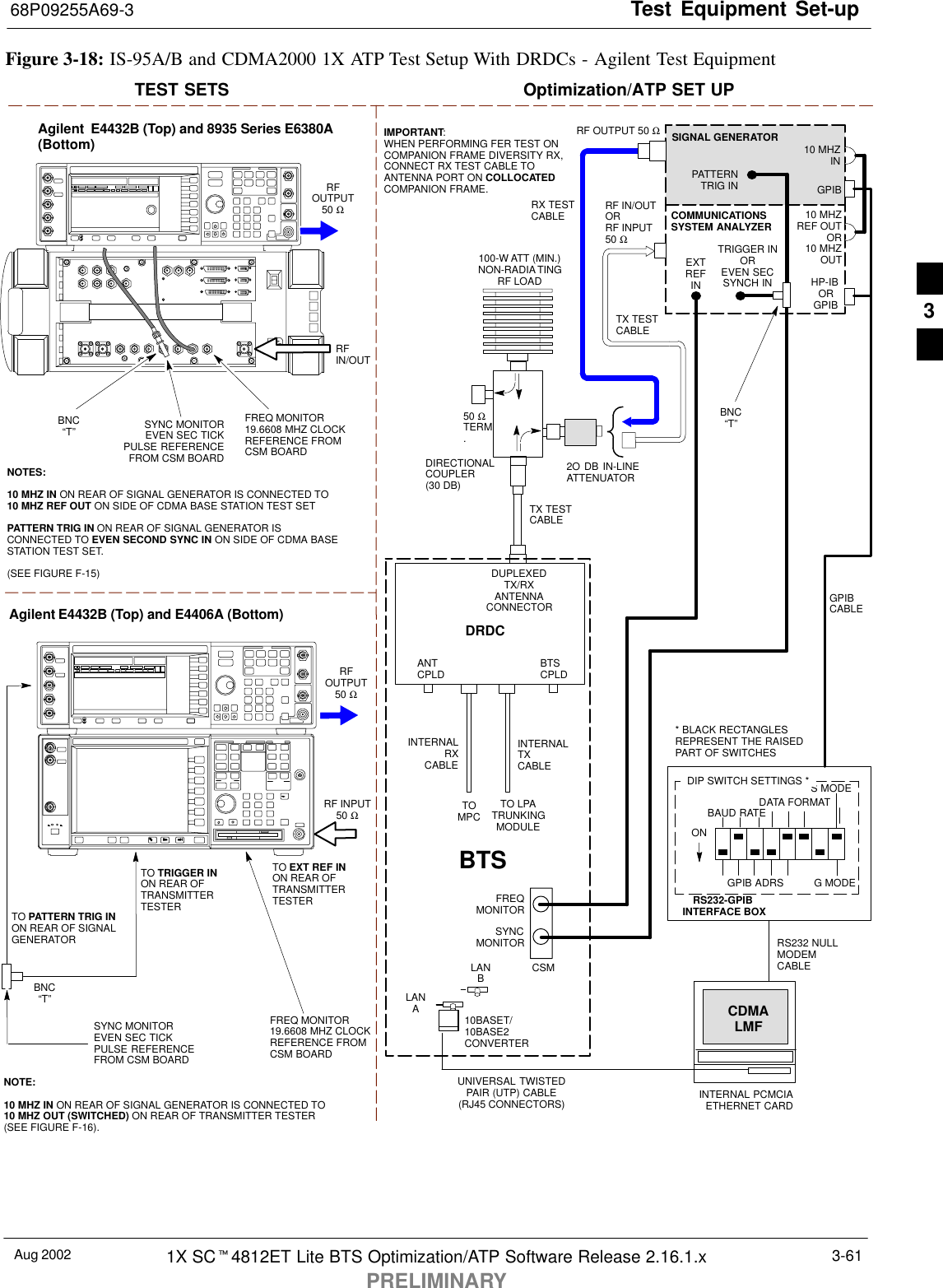 Test Equipment Set-up68P09255A69-3Aug 2002 1X SCt4812ET Lite BTS Optimization/ATP Software Release 2.16.1.xPRELIMINARY3-61Figure 3-18: IS-95A/B and CDMA2000 1X ATP Test Setup With DRDCs - Agilent Test EquipmentTEST SETS Optimization/ATP SET UPRF INPUT50 ΩRFOUTPUT50 ΩAgilent E4432B (Top) and E4406A (Bottom)FREQ MONITOR19.6608 MHZ CLOCKREFERENCE FROMCSM BOARDSYNC MONITOREVEN SEC TICKPULSE REFERENCEFROM CSM BOARDBNC“T”TO TRIGGER INON REAR OFTRANSMITTERTESTERTO PATTERN TRIG INON REAR OF SIGNALGENERATORTO EXT REF IN ON REAR OFTRANSMITTERTESTER NOTE:10 MHZ IN ON REAR OF SIGNAL GENERATOR IS CONNECTED TO10 MHZ OUT (SWITCHED) ON REAR OF TRANSMITTER TESTER(SEE FIGURE F-16).TOMPCTO LPATRUNKINGMODULERS232-GPIBINTERFACE BOXINTERNAL PCMCIAETHERNET CARDGPIBCABLEUNIVERSAL TWISTEDPAIR (UTP) CABLE(RJ45 CONNECTORS)RS232 NULLMODEMCABLES MODEDATA FORMATBAUD RATEGPIB ADRS G MODEONBTSINTERNALTXCABLECDMALMFDIP SWITCH SETTINGS *10BASET/10BASE2CONVERTERLANBLANACOMMUNICATIONSSYSTEM ANALYZERHP-IBORGPIBFREQMONITORSYNCMONITORCSMINTERNALRXCABLEDRDCBTSCPLDANTCPLDSIGNAL GENERATORGPIB10 MHZIN10 MHZREF OUTOR10 MHZOUTTRIGGER INOREVEN SECSYNCH INEXTREFINBNC“T”PATTERNTRIG IN* BLACK RECTANGLESREPRESENT THE RAISEDPART OF SWITCHESDUPLEXEDTX/RXANTENNACONNECTORRX TESTCABLE50 ΩTERM.TX TESTCABLEDIRECTIONALCOUPLER(30 DB)100-W ATT (MIN.)NON-RADIATINGRF LOADTX TESTCABLE2O DB IN-LINEATTENUATORRF IN/OUTORRF INPUT50 ΩRF OUTPUT 50 ΩIMPORTANT:WHEN PERFORMING FER TEST ONCOMPANION FRAME DIVERSITY RX,CONNECT RX TEST CABLE TOANTENNA PORT ON COLLOCATEDCOMPANION FRAME.Agilent  E4432B (Top) and 8935 Series E6380A(Bottom)SYNC MONITOREVEN SEC TICKPULSE REFERENCEFROM CSM BOARDFREQ MONITOR19.6608 MHZ CLOCKREFERENCE FROMCSM BOARDRFOUTPUT50 ΩNOTES:10 MHZ IN ON REAR OF SIGNAL GENERATOR IS CONNECTED TO10 MHZ REF OUT ON SIDE OF CDMA BASE STATION TEST SET PATTERN TRIG IN ON REAR OF SIGNAL GENERATOR ISCONNECTED TO EVEN SECOND SYNC IN ON SIDE OF CDMA BASESTATION TEST SET.(SEE FIGURE F-15)RFIN/OUTBNC“T”3