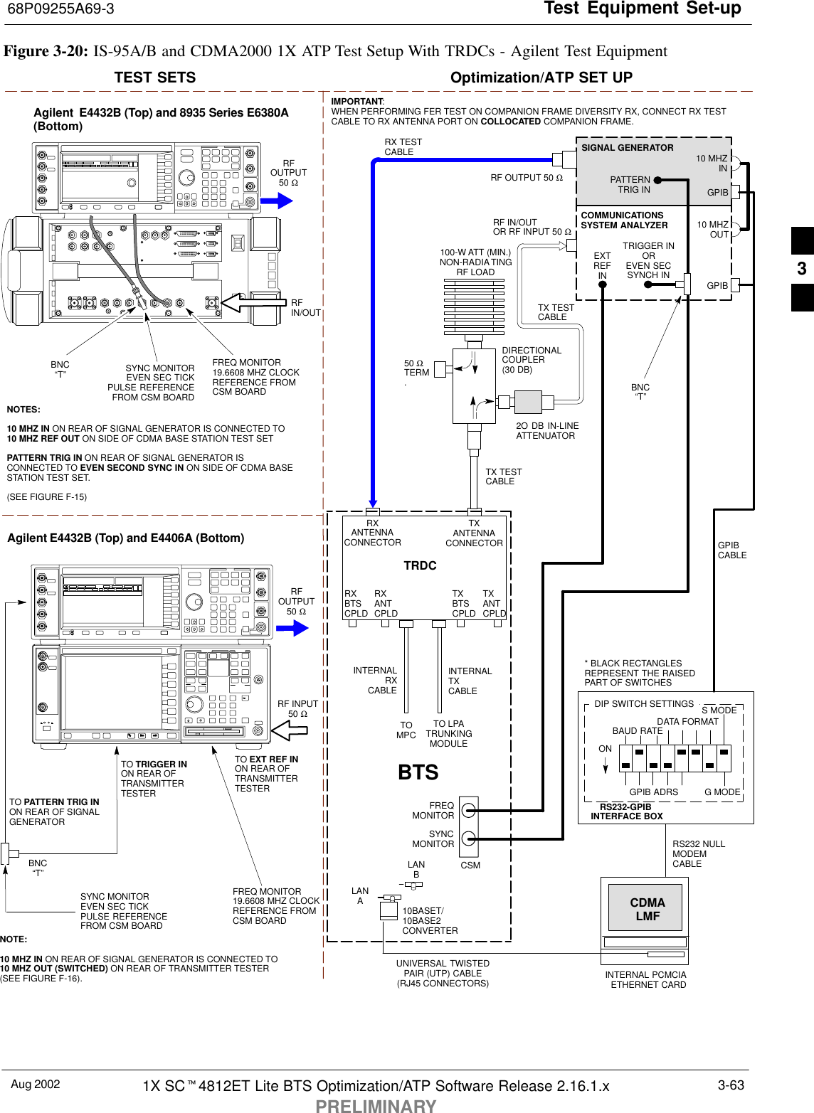 Test Equipment Set-up68P09255A69-3Aug 2002 1X SCt4812ET Lite BTS Optimization/ATP Software Release 2.16.1.xPRELIMINARY3-63Figure 3-20: IS-95A/B and CDMA2000 1X ATP Test Setup With TRDCs - Agilent Test EquipmentTEST SETS Optimization/ATP SET UPTOMPCTO LPATRUNKINGMODULERS232-GPIBINTERFACE BOXINTERNAL PCMCIAETHERNET CARDGPIBCABLEUNIVERSAL TWISTEDPAIR (UTP) CABLE(RJ45 CONNECTORS)RS232 NULLMODEMCABLES MODEDATA FORMATBAUD RATEGPIB ADRS G MODEONBTSINTERNALTXCABLECDMALMFDIP SWITCH SETTINGS10BASET/10BASE2CONVERTERLANBLANARX TESTCABLECOMMUNICATIONSSYSTEM ANALYZERGPIBRF IN/OUTOR RF INPUT 50 ΩRF OUTPUT 50 ΩRXANTENNACONNECTORFREQMONITORSYNCMONITORCSMINTERNALRXCABLETXANTCPLDRXBTSCPLDTRDCTXBTSCPLDRXANTCPLDTXANTENNACONNECTORRF INPUT50 ΩRFOUTPUT50 ΩAgilent E4432B (Top) and E4406A (Bottom)FREQ MONITOR19.6608 MHZ CLOCKREFERENCE FROMCSM BOARDSYNC MONITOREVEN SEC TICKPULSE REFERENCEFROM CSM BOARDBNC“T”TO TRIGGER INON REAR OFTRANSMITTERTESTERTO PATTERN TRIG INON REAR OF SIGNALGENERATORTO EXT REF IN ON REAR OFTRANSMITTERTESTER NOTE:10 MHZ IN ON REAR OF SIGNAL GENERATOR IS CONNECTED TO10 MHZ OUT (SWITCHED) ON REAR OF TRANSMITTER TESTER(SEE FIGURE F-16).SIGNAL GENERATORGPIB10 MHZIN10 MHZOUT50 ΩTERM.TX TESTCABLEDIRECTIONALCOUPLER(30 DB)100-W ATT (MIN.)NON-RADIATINGRF LOADTRIGGER INOREVEN SECSYNCH INEXTREFINTX TESTCABLEBNC“T”PATTERNTRIG IN* BLACK RECTANGLESREPRESENT THE RAISEDPART OF SWITCHES2O DB IN-LINEATTENUATORIMPORTANT:WHEN PERFORMING FER TEST ON COMPANION FRAME DIVERSITY RX, CONNECT RX TESTCABLE TO RX ANTENNA PORT ON COLLOCATED COMPANION FRAME.Agilent  E4432B (Top) and 8935 Series E6380A(Bottom)SYNC MONITOREVEN SEC TICKPULSE REFERENCEFROM CSM BOARDFREQ MONITOR19.6608 MHZ CLOCKREFERENCE FROMCSM BOARDRFOUTPUT50 ΩNOTES:10 MHZ IN ON REAR OF SIGNAL GENERATOR IS CONNECTED TO10 MHZ REF OUT ON SIDE OF CDMA BASE STATION TEST SET PATTERN TRIG IN ON REAR OF SIGNAL GENERATOR ISCONNECTED TO EVEN SECOND SYNC IN ON SIDE OF CDMA BASESTATION TEST SET.(SEE FIGURE F-15)RFIN/OUTBNC“T”3