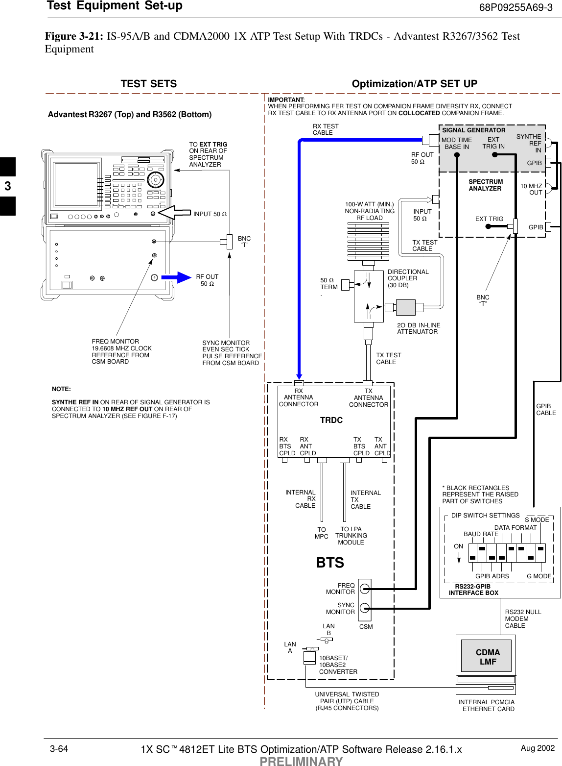 Test Equipment Set-up 68P09255A69-3Aug 20021X SCt4812ET Lite BTS Optimization/ATP Software Release 2.16.1.xPRELIMINARY3-64Figure 3-21: IS-95A/B and CDMA2000 1X ATP Test Setup With TRDCs - Advantest R3267/3562 TestEquipmentTEST SETS Optimization/ATP SET UPINPUT 50 ΩRF OUT50 ΩAdvantest R3267 (Top) and R3562 (Bottom)FREQ MONITOR19.6608 MHZ CLOCKREFERENCE FROMCSM BOARDSYNC MONITOREVEN SEC TICKPULSE REFERENCEFROM CSM BOARDBNC“T”NOTE:SYNTHE REF IN ON REAR OF SIGNAL GENERATOR ISCONNECTED TO 10 MHZ REF OUT ON REAR OFSPECTRUM ANALYZER (SEE FIGURE F-17)TO EXT TRIG ON REAR OFSPECTRUMANALYZERTOMPCTO LPATRUNKINGMODULERS232-GPIBINTERFACE BOXINTERNAL PCMCIAETHERNET CARDGPIBCABLEUNIVERSAL TWISTEDPAIR (UTP) CABLE(RJ45 CONNECTORS)RS232 NULLMODEMCABLES MODEDATA FORMATBAUD RATEGPIB ADRS G MODEONBTSINTERNALTXCABLECDMALMFDIP SWITCH SETTINGS10BASET/10BASE2CONVERTERLANBLANARX TESTCABLESPECTRUMANALYZERGPIBINPUT50 ΩRF OUT50 ΩRXANTENNACONNECTORFREQMONITORSYNCMONITORCSMINTERNALRXCABLETXANTENNACONNECTORSIGNAL GENERATORGPIBSYNTHEREFIN10 MHZOUT50 ΩTERM.TX TESTCABLEDIRECTIONALCOUPLER(30 DB)100-W ATT (MIN.)NON-RADIATINGRF LOADEXTTRIG INMOD TIMEBASE INTX TESTCABLEBNC“T”EXT TRIG* BLACK RECTANGLESREPRESENT THE RAISEDPART OF SWITCHESTXANTCPLDRXBTSCPLDTRDCTXBTSCPLDRXANTCPLD2O DB IN-LINEATTENUATORIMPORTANT:WHEN PERFORMING FER TEST ON COMPANION FRAME DIVERSITY RX, CONNECTRX TEST CABLE TO RX ANTENNA PORT ON COLLOCATED COMPANION FRAME.3