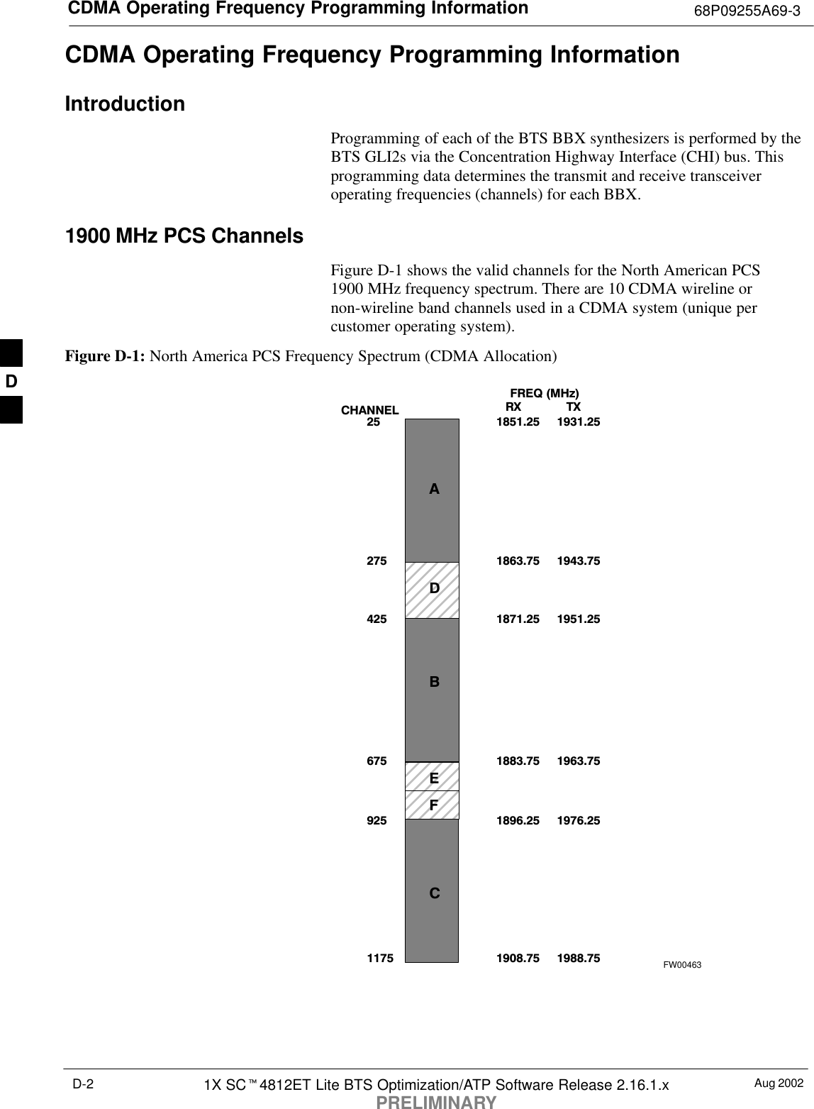 CDMA Operating Frequency Programming Information 68P09255A69-3Aug 20021X SCt4812ET Lite BTS Optimization/ATP Software Release 2.16.1.xPRELIMINARYD-2CDMA Operating Frequency Programming InformationIntroductionProgramming of each of the BTS BBX synthesizers is performed by theBTS GLI2s via the Concentration Highway Interface (CHI) bus. Thisprogramming data determines the transmit and receive transceiveroperating frequencies (channels) for each BBX.1900 MHz PCS ChannelsFigure D-1 shows the valid channels for the North American PCS1900 MHz frequency spectrum. There are 10 CDMA wireline ornon-wireline band channels used in a CDMA system (unique percustomer operating system).Figure D-1: North America PCS Frequency Spectrum (CDMA Allocation) FREQ (MHz)RX              TX2751175CHANNEL1863.759251851.25251871.25425675 1883.751896.251908.751943.751931.251951.251963.751976.251988.75ADBEFCFW00463D