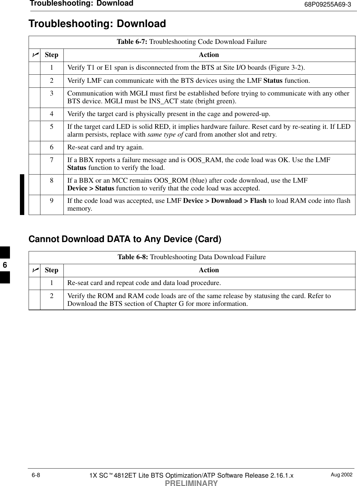 Troubleshooting: Download 68P09255A69-3Aug 20021X SCt4812ET Lite BTS Optimization/ATP Software Release 2.16.1.xPRELIMINARY6-8Troubleshooting: DownloadTable 6-7: Troubleshooting Code Download FailurenStep Action1Verify T1 or E1 span is disconnected from the BTS at Site I/O boards (Figure 3-2).2Verify LMF can communicate with the BTS devices using the LMF Status function.3Communication with MGLI must first be established before trying to communicate with any otherBTS device. MGLI must be INS_ACT state (bright green).4Verify the target card is physically present in the cage and powered-up.5If the target card LED is solid RED, it implies hardware failure. Reset card by re-seating it. If LEDalarm persists, replace with same type of card from another slot and retry.6Re-seat card and try again.7If a BBX reports a failure message and is OOS_RAM, the code load was OK. Use the LMFStatus function to verify the load.8If a BBX or an MCC remains OOS_ROM (blue) after code download, use the LMFDevice &gt; Status function to verify that the code load was accepted.9If the code load was accepted, use LMF Device &gt; Download &gt; Flash to load RAM code into flashmemory. Cannot Download DATA to Any Device (Card)Table 6-8: Troubleshooting Data Download FailurenStep Action1Re-seat card and repeat code and data load procedure.2Verify the ROM and RAM code loads are of the same release by statusing the card. Refer toDownload the BTS section of Chapter G for more information.6