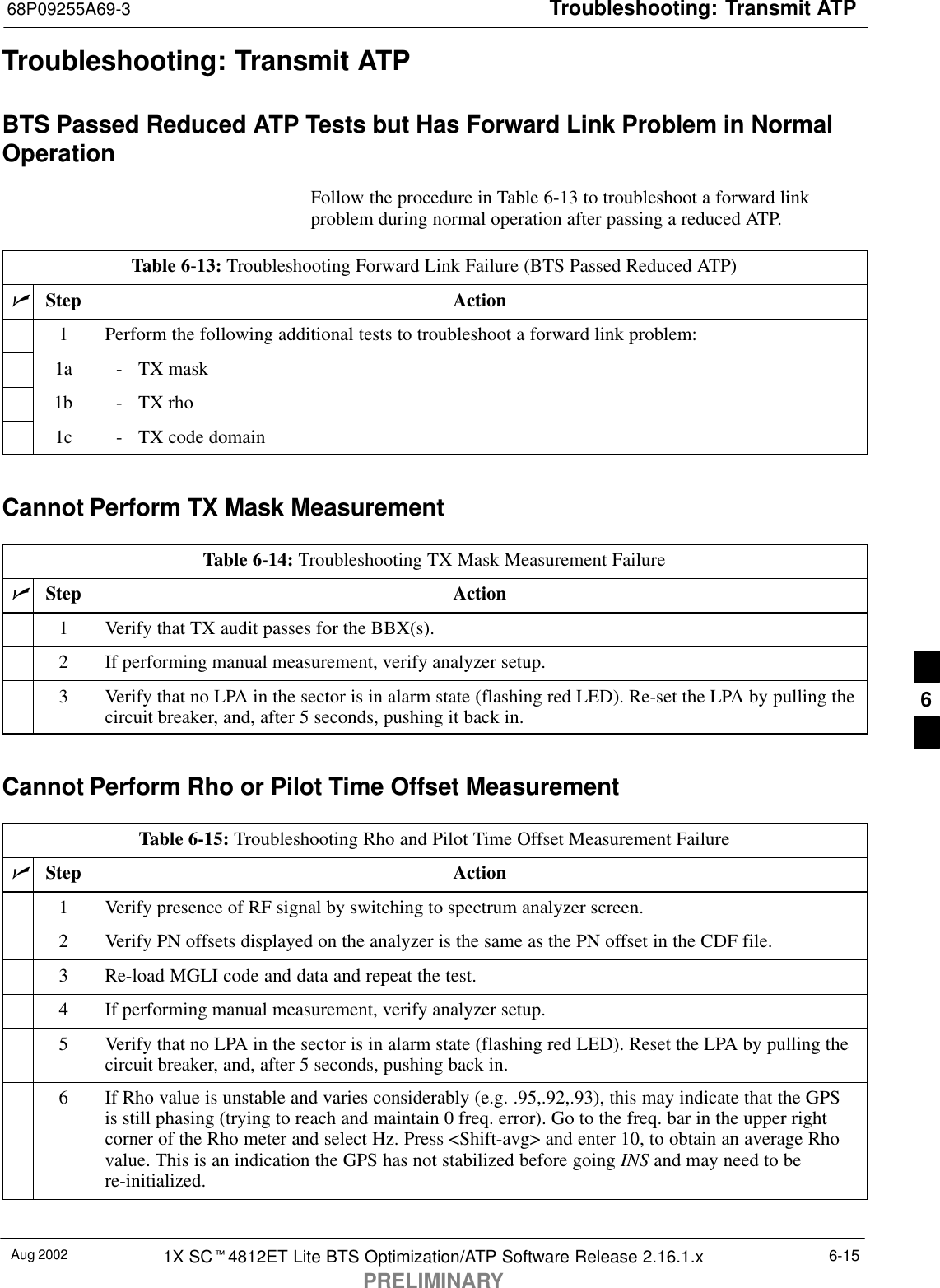 Troubleshooting: Transmit ATP68P09255A69-3Aug 2002 1X SCt4812ET Lite BTS Optimization/ATP Software Release 2.16.1.xPRELIMINARY6-15Troubleshooting: Transmit ATPBTS Passed Reduced ATP Tests but Has Forward Link Problem in NormalOperationFollow the procedure in Table 6-13 to troubleshoot a forward linkproblem during normal operation after passing a reduced ATP.Table 6-13: Troubleshooting Forward Link Failure (BTS Passed Reduced ATP)nStep Action1Perform the following additional tests to troubleshoot a forward link problem:1a - TX mask1b - TX rho1c - TX code domainCannot Perform TX Mask MeasurementTable 6-14: Troubleshooting TX Mask Measurement FailurenStep Action1Verify that TX audit passes for the BBX(s).2If performing manual measurement, verify analyzer setup.3Verify that no LPA in the sector is in alarm state (flashing red LED). Re-set the LPA by pulling thecircuit breaker, and, after 5 seconds, pushing it back in.Cannot Perform Rho or Pilot Time Offset MeasurementTable 6-15: Troubleshooting Rho and Pilot Time Offset Measurement FailurenStep Action1Verify presence of RF signal by switching to spectrum analyzer screen.2Verify PN offsets displayed on the analyzer is the same as the PN offset in the CDF file.3Re-load MGLI code and data and repeat the test.4If performing manual measurement, verify analyzer setup.5Verify that no LPA in the sector is in alarm state (flashing red LED). Reset the LPA by pulling thecircuit breaker, and, after 5 seconds, pushing back in.6If Rho value is unstable and varies considerably (e.g. .95,.92,.93), this may indicate that the GPSis still phasing (trying to reach and maintain 0 freq. error). Go to the freq. bar in the upper rightcorner of the Rho meter and select Hz. Press &lt;Shift-avg&gt; and enter 10, to obtain an average Rhovalue. This is an indication the GPS has not stabilized before going INS and may need to bere-initialized. 6