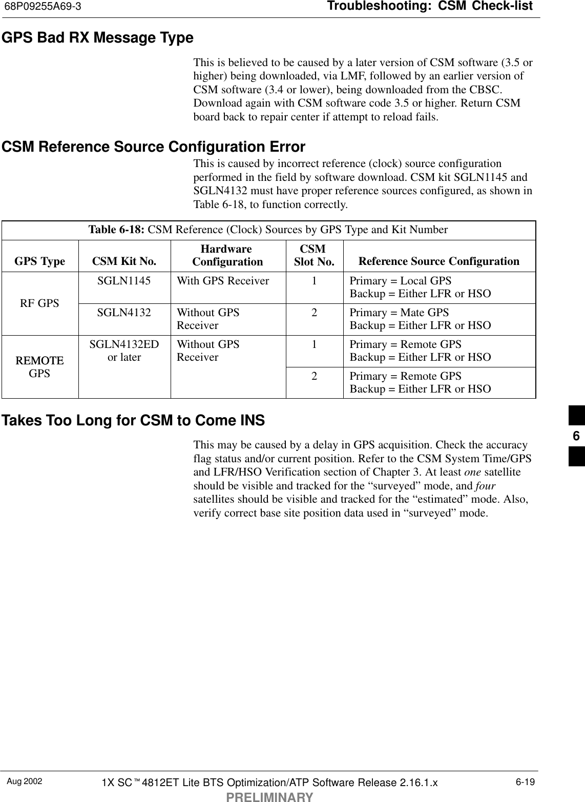 Troubleshooting: CSM Check-list68P09255A69-3Aug 2002 1X SCt4812ET Lite BTS Optimization/ATP Software Release 2.16.1.xPRELIMINARY6-19GPS Bad RX Message TypeThis is believed to be caused by a later version of CSM software (3.5 orhigher) being downloaded, via LMF, followed by an earlier version ofCSM software (3.4 or lower), being downloaded from the CBSC.Download again with CSM software code 3.5 or higher. Return CSMboard back to repair center if attempt to reload fails.CSM Reference Source Configuration ErrorThis is caused by incorrect reference (clock) source configurationperformed in the field by software download. CSM kit SGLN1145 andSGLN4132 must have proper reference sources configured, as shown inTable 6-18, to function correctly.Table 6-18: CSM Reference (Clock) Sources by GPS Type and Kit NumberGPS Type CSM Kit No. Hardware Configuration CSM Slot No. Reference Source ConfigurationSGLN1145 With GPS Receiver 1Primary = Local GPSBackup = Either LFR or HSORF GPS SGLN4132 Without GPSReceiver 2Primary = Mate GPSBackup = Either LFR or HSOREMOTESGLN4132EDor later Without GPSReceiver 1Primary = Remote GPSBackup = Either LFR or HSOREMOTEGPS 2Primary = Remote GPSBackup = Either LFR or HSOTakes Too Long for CSM to Come INSThis may be caused by a delay in GPS acquisition. Check the accuracyflag status and/or current position. Refer to the CSM System Time/GPSand LFR/HSO Verification section of Chapter 3. At least one satelliteshould be visible and tracked for the “surveyed” mode, and foursatellites should be visible and tracked for the “estimated” mode. Also,verify correct base site position data used in “surveyed” mode.6