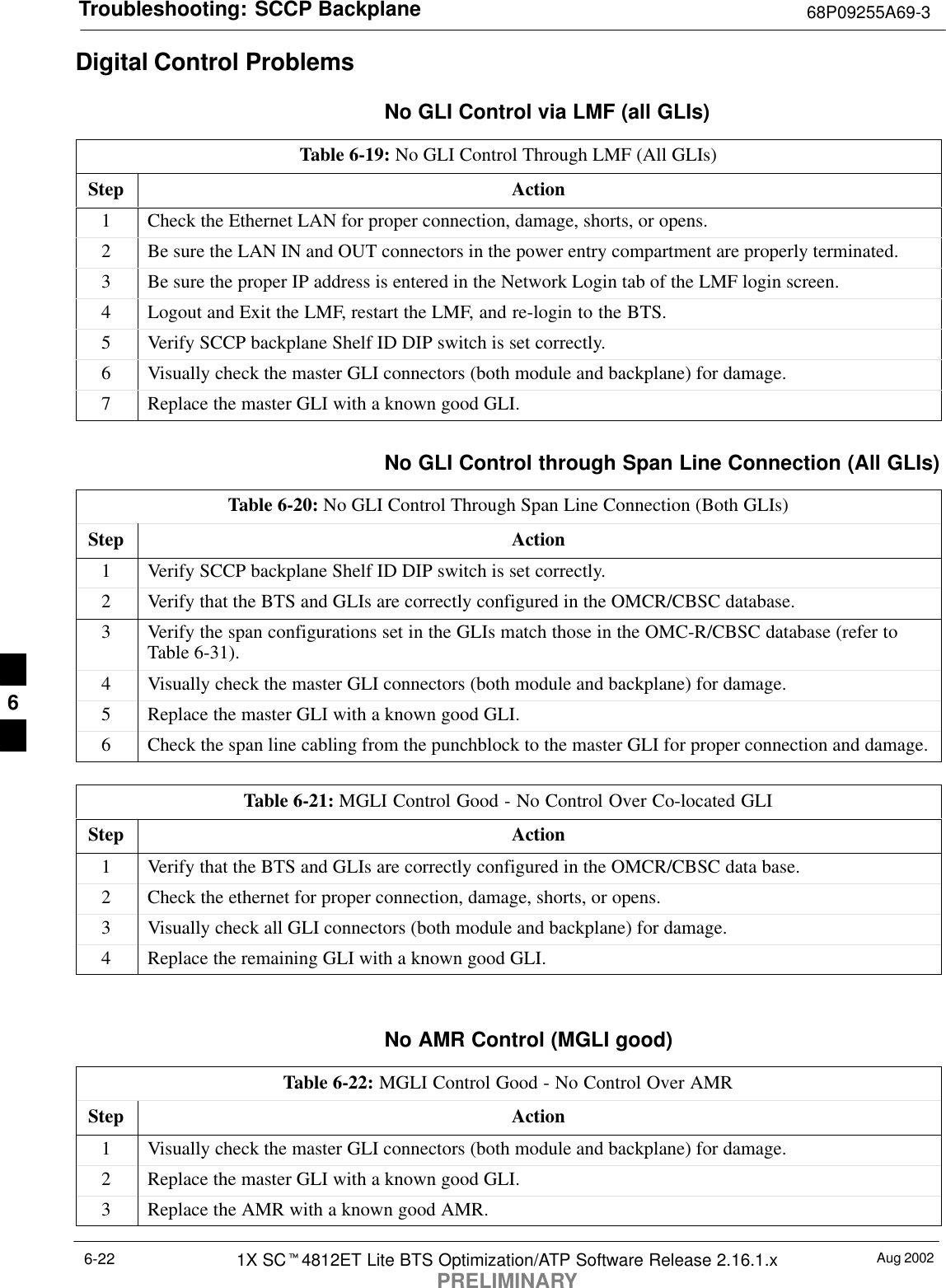 Troubleshooting: SCCP Backplane 68P09255A69-3Aug 20021X SCt4812ET Lite BTS Optimization/ATP Software Release 2.16.1.xPRELIMINARY6-22Digital Control ProblemsNo GLI Control via LMF (all GLIs)Table 6-19: No GLI Control Through LMF (All GLIs)Step Action1Check the Ethernet LAN for proper connection, damage, shorts, or opens.2Be sure the LAN IN and OUT connectors in the power entry compartment are properly terminated.3Be sure the proper IP address is entered in the Network Login tab of the LMF login screen.4Logout and Exit the LMF, restart the LMF, and re-login to the BTS.5Verify SCCP backplane Shelf ID DIP switch is set correctly.6Visually check the master GLI connectors (both module and backplane) for damage.7Replace the master GLI with a known good GLI.No GLI Control through Span Line Connection (All GLIs)Table 6-20: No GLI Control Through Span Line Connection (Both GLIs)Step Action1Verify SCCP backplane Shelf ID DIP switch is set correctly.2Verify that the BTS and GLIs are correctly configured in the OMCR/CBSC database.3Verify the span configurations set in the GLIs match those in the OMC-R/CBSC database (refer toTable 6-31).4Visually check the master GLI connectors (both module and backplane) for damage.5Replace the master GLI with a known good GLI.6Check the span line cabling from the punchblock to the master GLI for proper connection and damage.Table 6-21: MGLI Control Good - No Control Over Co-located GLIStep Action1Verify that the BTS and GLIs are correctly configured in the OMCR/CBSC data base.2Check the ethernet for proper connection, damage, shorts, or opens.3Visually check all GLI connectors (both module and backplane) for damage.4Replace the remaining GLI with a known good GLI. No AMR Control (MGLI good)Table 6-22: MGLI Control Good - No Control Over AMRStep Action1Visually check the master GLI connectors (both module and backplane) for damage.2Replace the master GLI with a known good GLI.3Replace the AMR with a known good AMR.6