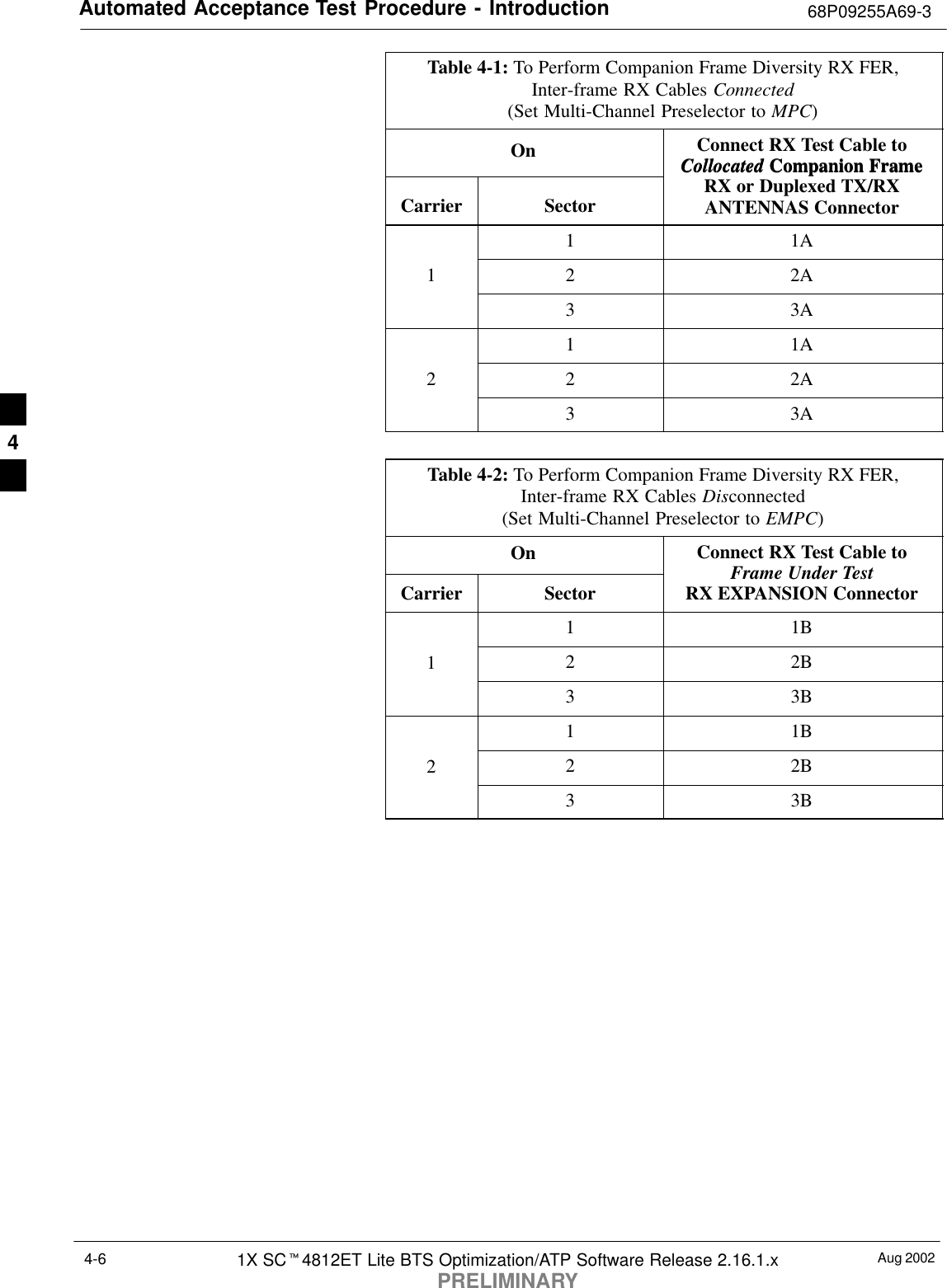 Automated Acceptance Test Procedure - Introduction 68P09255A69-3Aug 20021X SCt4812ET Lite BTS Optimization/ATP Software Release 2.16.1.xPRELIMINARY4-6Table 4-1: To Perform Companion Frame Diversity RX FER,Inter-frame RX Cables Connected(Set Multi-Channel Preselector to MPC)On Connect RX Test Cable toCollocated Companion FrameCarrier SectorCollocated Companion FrameRX or Duplexed TX/RXANTENNAS Connector1 1A12 2A3 3A1 1A22 2A3 3A Table 4-2: To Perform Companion Frame Diversity RX FER,Inter-frame RX Cables Disconnected(Set Multi-Channel Preselector to EMPC)On Connect RX Test Cable toCarrier Sector Frame Under TestRX EXPANSION Connector1 1B12 2B3 3B1 1B22 2B3 3B 4