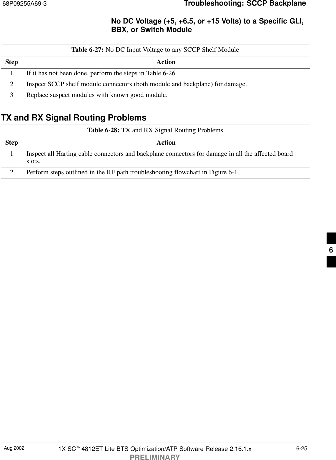 Troubleshooting: SCCP Backplane68P09255A69-3Aug 2002 1X SCt4812ET Lite BTS Optimization/ATP Software Release 2.16.1.xPRELIMINARY6-25No DC Voltage (+5, +6.5, or +15 Volts) to a Specific GLI,BBX, or Switch ModuleTable 6-27: No DC Input Voltage to any SCCP Shelf ModuleStep Action1If it has not been done, perform the steps in Table 6-26.2Inspect SCCP shelf module connectors (both module and backplane) for damage.3Replace suspect modules with known good module.TX and RX Signal Routing ProblemsTable 6-28: TX and RX Signal Routing ProblemsStep Action1Inspect all Harting cable connectors and backplane connectors for damage in all the affected boardslots.2Perform steps outlined in the RF path troubleshooting flowchart in Figure 6-1.6