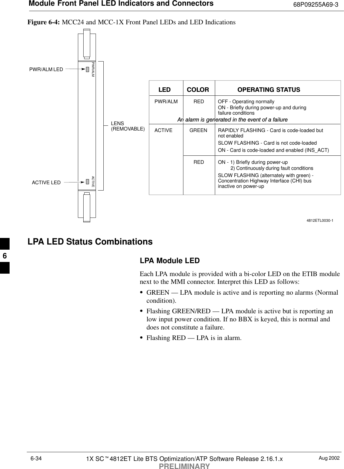 Module Front Panel LED Indicators and Connectors 68P09255A69-3Aug 20021X SCt4812ET Lite BTS Optimization/ATP Software Release 2.16.1.xPRELIMINARY6-34Figure 6-4: MCC24 and MCC-1X Front Panel LEDs and LED IndicationsPWR/ALM LEDLENS(REMOVABLE)ACTIVE LEDPWR/ALM ACTIVELED OPERATING STATUSCOLORAn alarm is generated in the event of a failure2) Continuously during fault conditionsON - 1) Briefly during power-upSLOW FLASHING (alternately with green) -Concentration Highway Interface (CHI) businactive on power-upREDREDGREENACTIVEPWR/ALM OFF - Operating normallyON - Briefly during power-up and duringfailure conditionsRAPIDLY FLASHING - Card is code-loaded butnot enabledON - Card is code-loaded and enabled (INS_ACT)SLOW FLASHING - Card is not code-loaded4812ETL0030-1LPA LED Status CombinationsLPA Module LEDEach LPA module is provided with a bi-color LED on the ETIB modulenext to the MMI connector. Interpret this LED as follows:SGREEN — LPA module is active and is reporting no alarms (Normalcondition).SFlashing GREEN/RED — LPA module is active but is reporting anlow input power condition. If no BBX is keyed, this is normal anddoes not constitute a failure.SFlashing RED — LPA is in alarm.6