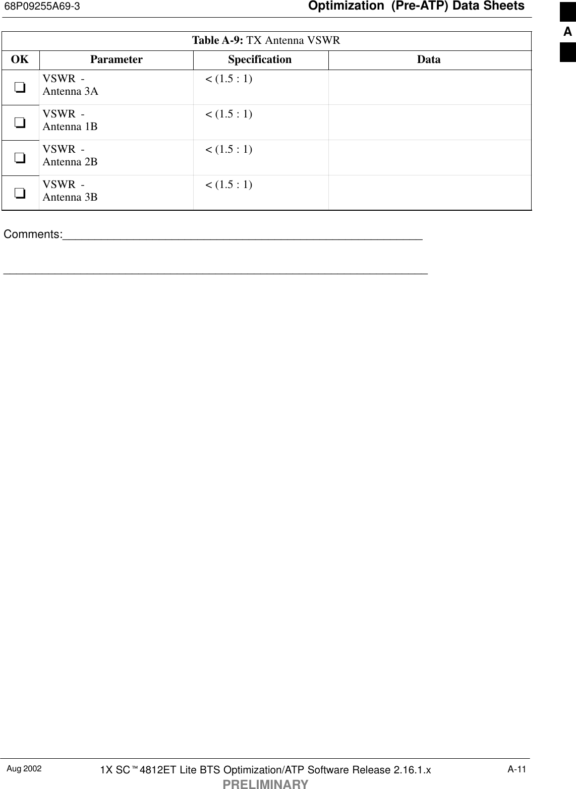 Optimization  (Pre-ATP) Data Sheets68P09255A69-3Aug 2002 1X SCt4812ET Lite BTS Optimization/ATP Software Release 2.16.1.xPRELIMINARYA-11Table A-9: TX Antenna VSWROK DataSpecificationParameter-VSWR -Antenna 3A    &lt; (1.5 : 1)-VSWR -Antenna 1B    &lt; (1.5 : 1)-VSWR -Antenna 2B    &lt; (1.5 : 1)-VSWR -Antenna 3B    &lt; (1.5 : 1)Comments:__________________________________________________________________________________________________________________________A