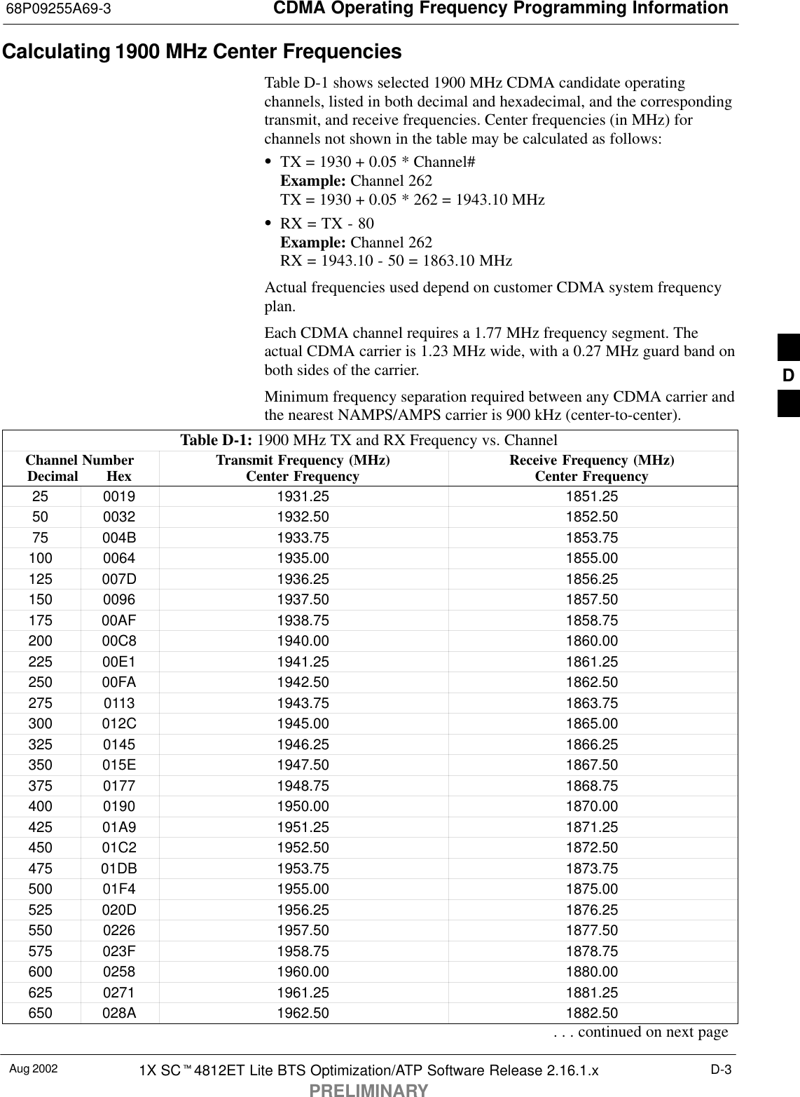 CDMA Operating Frequency Programming Information68P09255A69-3Aug 2002 1X SC4812ET Lite BTS Optimization/ATP Software Release 2.16.1.xPRELIMINARYD-3Calculating 1900 MHz Center FrequenciesTable D-1 shows selected 1900 MHz CDMA candidate operatingchannels, listed in both decimal and hexadecimal, and the correspondingtransmit, and receive frequencies. Center frequencies (in MHz) forchannels not shown in the table may be calculated as follows:TX = 1930 + 0.05 * Channel#Example: Channel 262TX = 1930 + 0.05 * 262 = 1943.10 MHzRX = TX - 80Example: Channel 262RX = 1943.10 - 50 = 1863.10 MHzActual frequencies used depend on customer CDMA system frequencyplan.Each CDMA channel requires a 1.77 MHz frequency segment. Theactual CDMA carrier is 1.23 MHz wide, with a 0.27 MHz guard band onboth sides of the carrier.Minimum frequency separation required between any CDMA carrier andthe nearest NAMPS/AMPS carrier is 900 kHz (center-to-center).Table D-1: 1900 MHz TX and RX Frequency vs. ChannelChannel NumberDecimal       Hex Transmit Frequency (MHz)Center Frequency Receive Frequency (MHz)Center Frequency25 0019 1931.25 1851.2550 0032 1932.50 1852.5075 004B 1933.75 1853.75100 0064 1935.00 1855.00125 007D 1936.25 1856.25150 0096 1937.50 1857.50175 00AF 1938.75 1858.75200 00C8 1940.00 1860.00225 00E1 1941.25 1861.25250 00FA 1942.50 1862.50275 0113 1943.75 1863.75300 012C 1945.00 1865.00325 0145 1946.25 1866.25350 015E 1947.50 1867.50375 0177 1948.75 1868.75400 0190 1950.00 1870.00425 01A9 1951.25 1871.25450 01C2 1952.50 1872.50475 01DB 1953.75 1873.75500 01F4 1955.00 1875.00525 020D 1956.25 1876.25550 0226 1957.50 1877.50575 023F 1958.75 1878.75600 0258 1960.00 1880.00625 0271 1961.25 1881.25650 028A 1962.50 1882.50. . . continued on next pageD