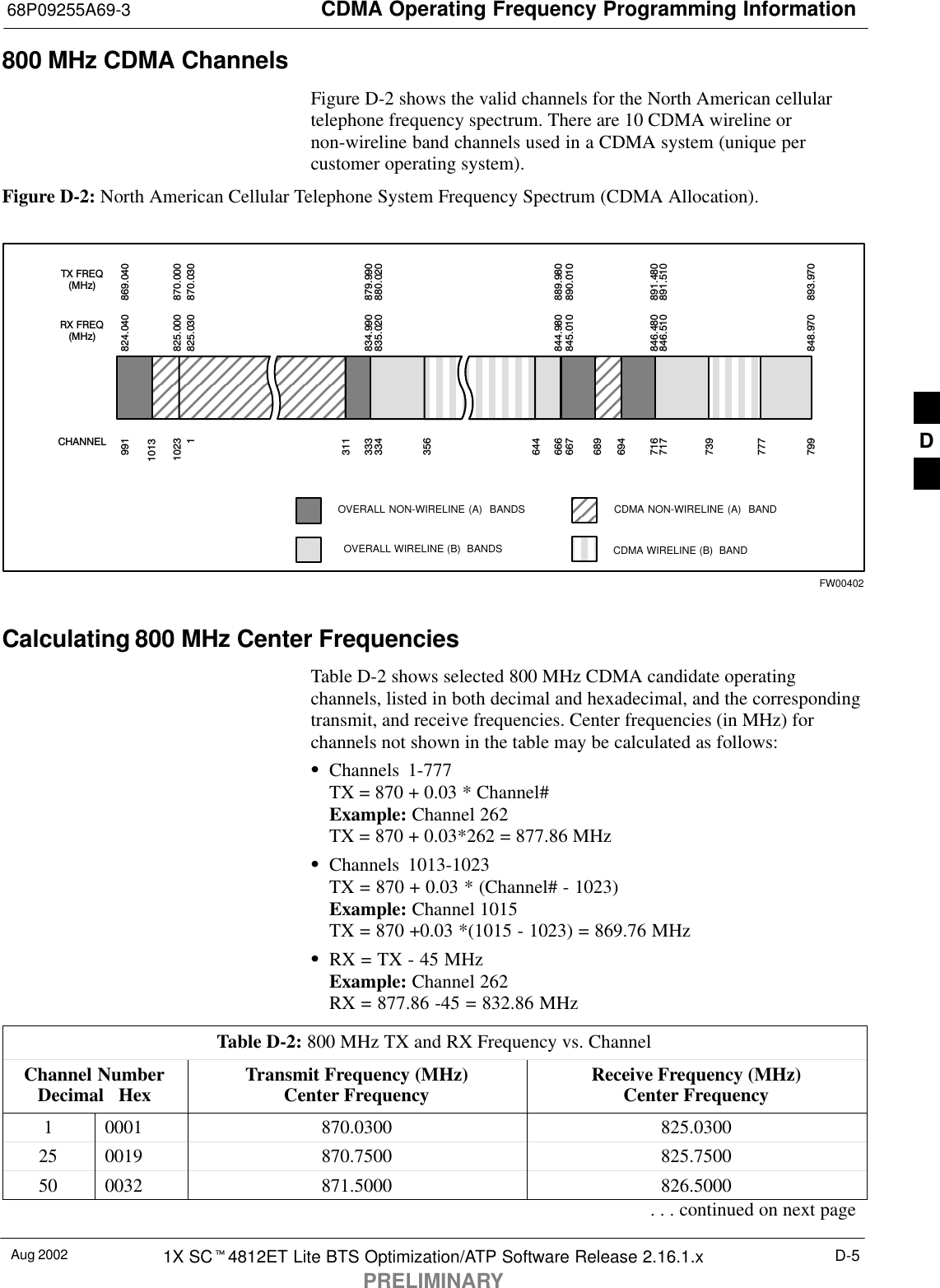 CDMA Operating Frequency Programming Information68P09255A69-3Aug 2002 1X SC4812ET Lite BTS Optimization/ATP Software Release 2.16.1.xPRELIMINARYD-5800 MHz CDMA ChannelsFigure D-2 shows the valid channels for the North American cellulartelephone frequency spectrum. There are 10 CDMA wireline ornon-wireline band channels used in a CDMA system (unique percustomer operating system).Figure D-2: North American Cellular Telephone System Frequency Spectrum (CDMA Allocation).RX FREQ(MHz)991 1023 1 333 334 666 667 716 717 799 CHANNELOVERALL NON-WIRELINE (A)  BANDSOVERALL WIRELINE (B)  BANDS824.040825.000825.030834.990835.020844.980845.010846.480846.510848.970869.040870.000870.030879.990880.020889.980890.010891.480891.510893.970TX FREQ(MHz)1013694 689 311 356 644 739 777 CDMA NON-WIRELINE (A)  BANDCDMA WIRELINE (B)  BANDFW00402Calculating 800 MHz Center FrequenciesTable D-2 shows selected 800 MHz CDMA candidate operatingchannels, listed in both decimal and hexadecimal, and the correspondingtransmit, and receive frequencies. Center frequencies (in MHz) forchannels not shown in the table may be calculated as follows:Channels 1-777TX = 870 + 0.03 * Channel#Example: Channel 262TX = 870 + 0.03*262 = 877.86 MHzChannels 1013-1023TX = 870 + 0.03 * (Channel# - 1023)Example: Channel 1015TX = 870 +0.03 *(1015 - 1023) = 869.76 MHzRX = TX - 45 MHzExample: Channel 262RX = 877.86 -45 = 832.86 MHzTable D-2: 800 MHz TX and RX Frequency vs. ChannelChannel NumberDecimal   Hex Transmit Frequency (MHz)Center Frequency Receive Frequency (MHz)Center Frequency1 0001 870.0300 825.030025 0019 870.7500 825.750050 0032 871.5000 826.5000. . . continued on next pageD