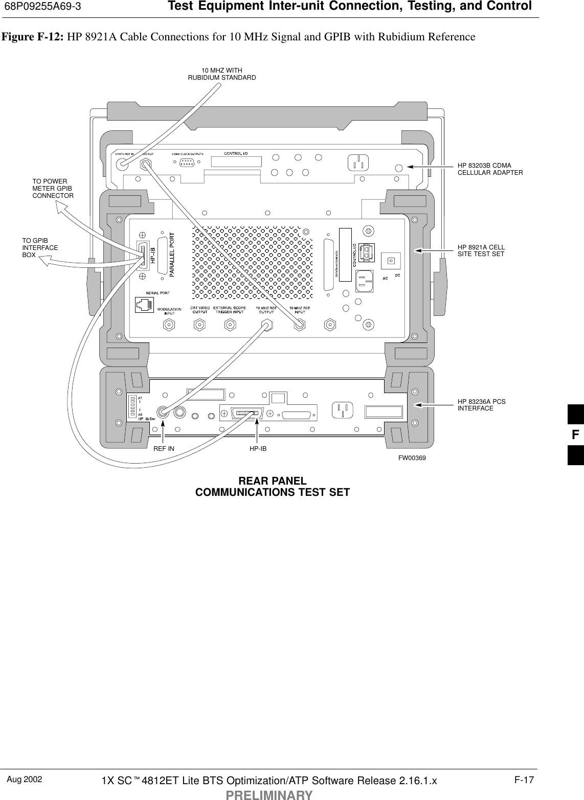 Test Equipment Inter-unit Connection, Testing, and Control68P09255A69-3Aug 2002 1X SC4812ET Lite BTS Optimization/ATP Software Release 2.16.1.xPRELIMINARYF-17Figure F-12: HP 8921A Cable Connections for 10 MHz Signal and GPIB with Rubidium ReferenceREF INREAR PANELCOMMUNICATIONS TEST SETTO POWERMETER GPIBCONNECTORTO GPIBINTERFACEBOX10 MHZ WITHRUBIDIUM STANDARDHP 83203B CDMACELLULAR ADAPTERHP 8921A CELLSITE TEST SETHP 83236A PCSINTERFACEHP-IBFW00369F