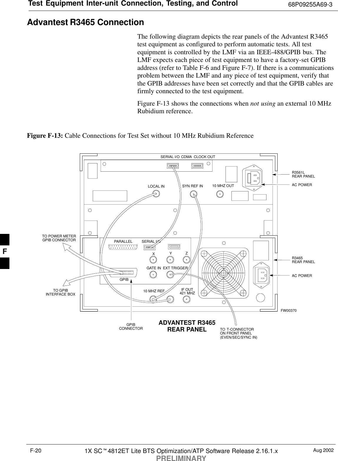 Test Equipment Inter-unit Connection, Testing, and Control 68P09255A69-3Aug 20021X SC4812ET Lite BTS Optimization/ATP Software Release 2.16.1.xPRELIMINARYF-20Advantest R3465 ConnectionThe following diagram depicts the rear panels of the Advantest R3465test equipment as configured to perform automatic tests. All testequipment is controlled by the LMF via an IEEE-488/GPIB bus. TheLMF expects each piece of test equipment to have a factory-set GPIBaddress (refer to Table F-6 and Figure F-7). If there is a communicationsproblem between the LMF and any piece of test equipment, verify thatthe GPIB addresses have been set correctly and that the GPIB cables arefirmly connected to the test equipment.Figure F-13 shows the connections when not using an external 10 MHzRubidium reference.Figure F-13: Cable Connections for Test Set without 10 MHz Rubidium ReferenceADVANTEST R3465REAR PANELGPIBCONNECTORSERIAL I/OLOCAL INSERIAL I/OSYN REF IN 10 MHZ OUTPARALLELEXT TRIGGER10 MHZ REFGATE INGPIBCDMA  CLOCK OUTAC POWERAC POWERR3561LREAR PANELR3465REAR PANELTO T-CONNECTORON FRONT PANEL(EVEN/SEC/SYNC IN)XYZIF OUT421 MHZTO POWER METERGPIB CONNECTORTO GPIBINTERFACE BOXFW00370F