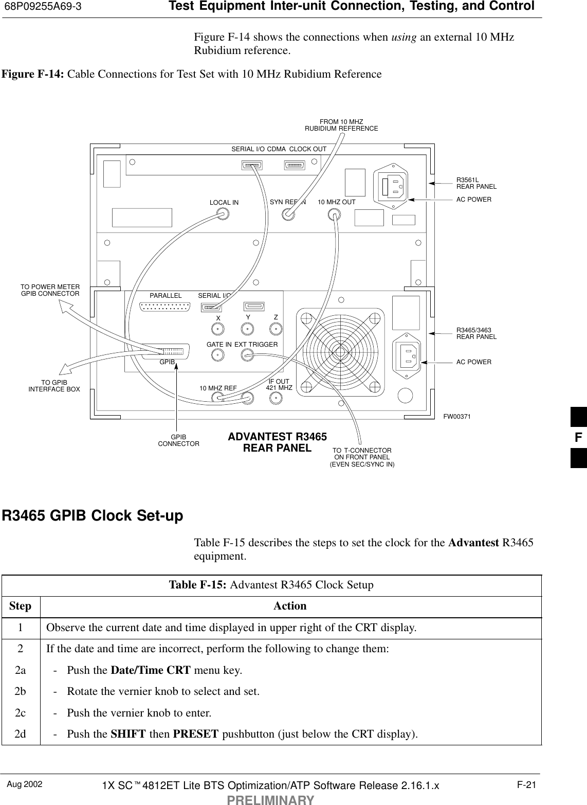 Test Equipment Inter-unit Connection, Testing, and Control68P09255A69-3Aug 2002 1X SC4812ET Lite BTS Optimization/ATP Software Release 2.16.1.xPRELIMINARYF-21Figure F-14 shows the connections when using an external 10 MHzRubidium reference.Figure F-14: Cable Connections for Test Set with 10 MHz Rubidium ReferenceSERIAL I/OGPIBCONNECTOR ADVANTEST R3465REAR PANELFROM 10 MHZRUBIDIUM REFERENCELOCAL INSERIAL I/OIF OUTSYN REF IN 10 MHZ OUTPARALLELEXT TRIGGER10 MHZ REFGATE INGPIBCDMA  CLOCK OUTAC POWERAC POWERR3465/3463REAR PANELR3561LREAR PANELTO T-CONNECTORON FRONT PANEL(EVEN SEC/SYNC IN)XYZ421 MHZTO POWER METERGPIB CONNECTORTO GPIBINTERFACE BOXFW00371R3465 GPIB Clock Set-upTable F-15 describes the steps to set the clock for the Advantest R3465equipment.Table F-15: Advantest R3465 Clock SetupStep Action1Observe the current date and time displayed in upper right of the CRT display.2If the date and time are incorrect, perform the following to change them:2a - Push the Date/Time CRT menu key.2b - Rotate the vernier knob to select and set.2c - Push the vernier knob to enter.2d - Push the SHIFT then PRESET pushbutton (just below the CRT display). F