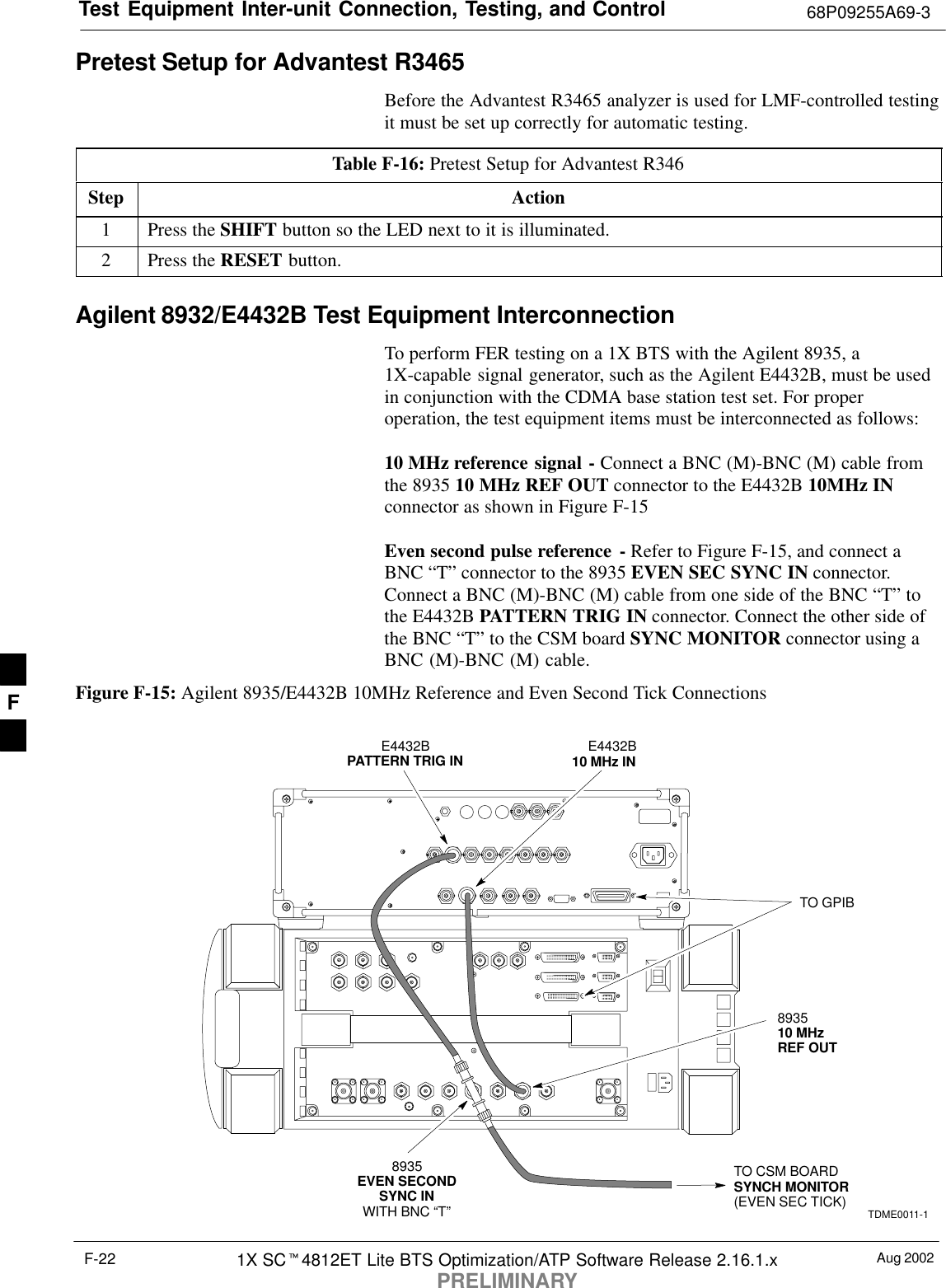 Test Equipment Inter-unit Connection, Testing, and Control 68P09255A69-3Aug 20021X SC4812ET Lite BTS Optimization/ATP Software Release 2.16.1.xPRELIMINARYF-22Pretest Setup for Advantest R3465Before the Advantest R3465 analyzer is used for LMF-controlled testingit must be set up correctly for automatic testing.Table F-16: Pretest Setup for Advantest R346Step Action1Press the SHIFT button so the LED next to it is illuminated.2Press the RESET button.Agilent 8932/E4432B Test Equipment InterconnectionTo perform FER testing on a 1X BTS with the Agilent 8935, a1X-capable signal generator, such as the Agilent E4432B, must be usedin conjunction with the CDMA base station test set. For properoperation, the test equipment items must be interconnected as follows:10 MHz reference signal - Connect a BNC (M)-BNC (M) cable fromthe 8935 10 MHz REF OUT connector to the E4432B 10MHz INconnector as shown in Figure F-15Even second pulse reference - Refer to Figure F-15, and connect aBNC “T” connector to the 8935 EVEN SEC SYNC IN connector.Connect a BNC (M)-BNC (M) cable from one side of the BNC “T” tothe E4432B PATTERN TRIG IN connector. Connect the other side ofthe BNC “T” to the CSM board SYNC MONITOR connector using aBNC (M)-BNC (M) cable.Figure F-15: Agilent 8935/E4432B 10MHz Reference and Even Second Tick ConnectionsE4432B10 MHz INTO GPIBE4432BPATTERN TRIG INTO CSM BOARDSYNCH MONITOR(EVEN SEC TICK)893510 MHzREF OUT8935EVEN SECONDSYNC INWITH BNC “T”TDME0011-1F