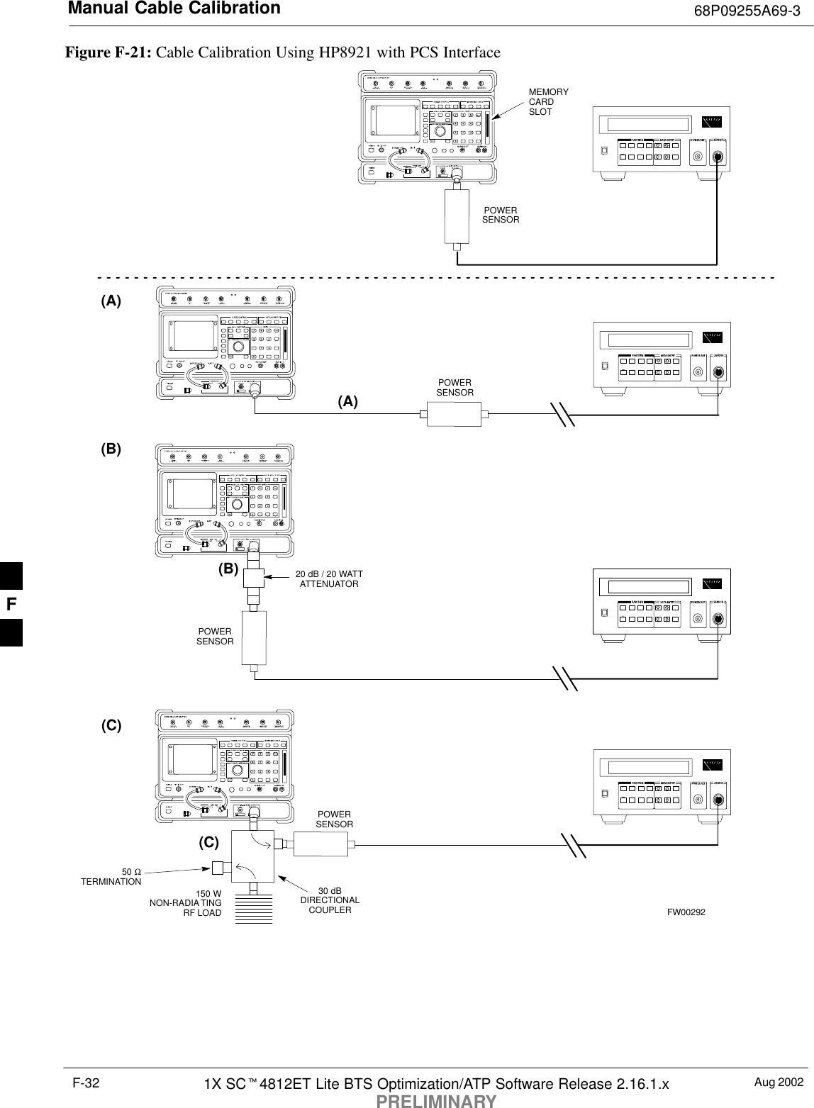 Manual Cable Calibration 68P09255A69-3Aug 20021X SC4812ET Lite BTS Optimization/ATP Software Release 2.16.1.xPRELIMINARYF-32Figure F-21: Cable Calibration Using HP8921 with PCS Interface(A)(C)(A)POWERSENSOR(C)30 dBDIRECTIONALCOUPLER150 WNON-RADIATINGRF LOADPOWERSENSOR(B)POWERSENSOR(B)MEMORYCARDSLOT20 dB / 20 WATTATTENUATORFW0029250 ΩTERMINATIONPOWERSENSORF