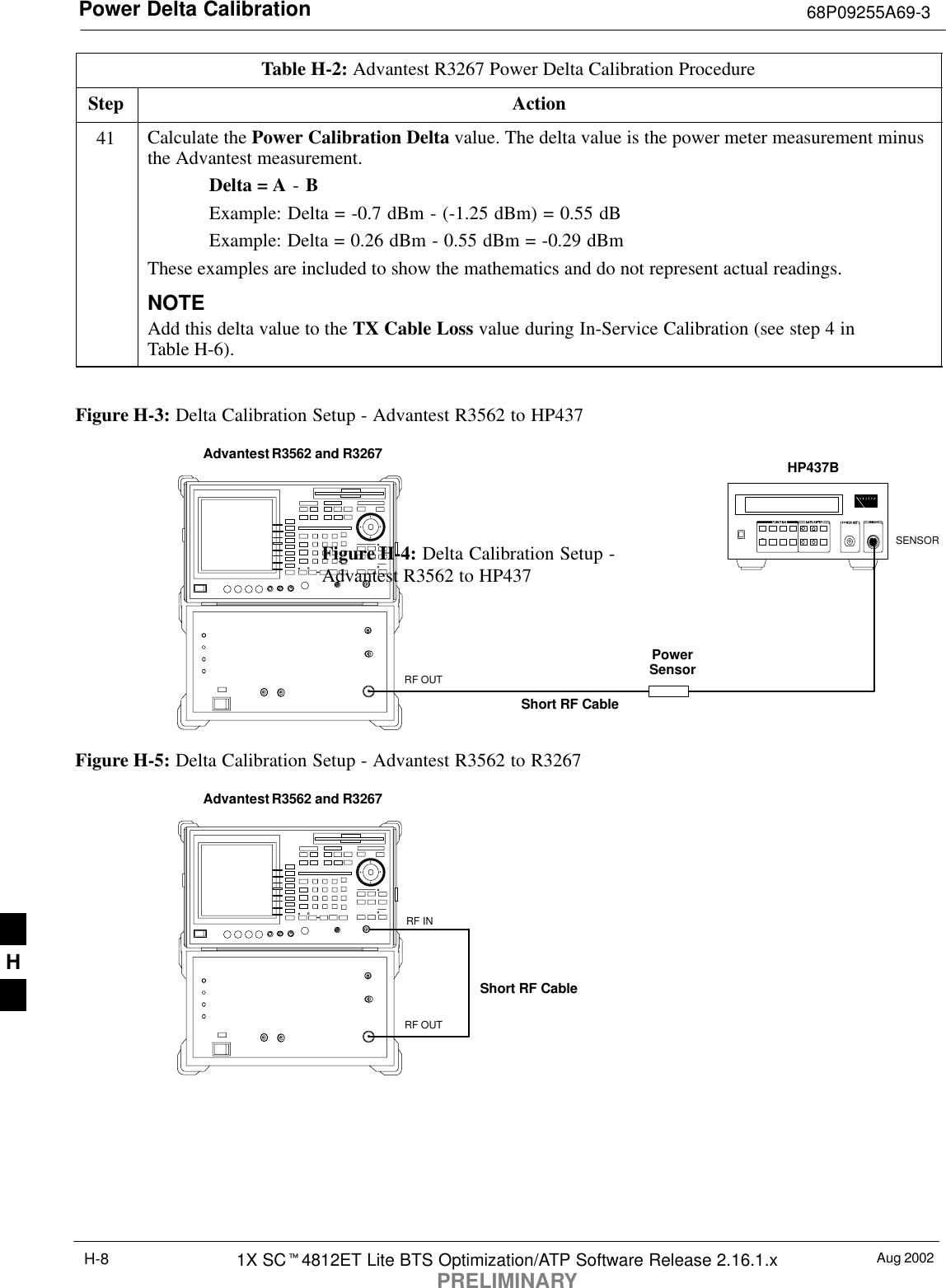 Power Delta Calibration 68P09255A69-3Aug 20021X SC4812ET Lite BTS Optimization/ATP Software Release 2.16.1.xPRELIMINARYH-8Table H-2: Advantest R3267 Power Delta Calibration ProcedureStep Action41 Calculate the Power Calibration Delta value. The delta value is the power meter measurement minusthe Advantest measurement.Delta = A - BExample: Delta = -0.7 dBm - (-1.25 dBm) = 0.55 dBExample: Delta = 0.26 dBm - 0.55 dBm = -0.29 dBmThese examples are included to show the mathematics and do not represent actual readings.NOTEAdd this delta value to the TX Cable Loss value during In-Service Calibration (see step 4 inTable H-6). Figure H-3: Delta Calibration Setup - Advantest R3562 to HP437PowerSensorAdvantest R3562 and R3267Short RF CableHP437BSENSORRF OUTFigure H-4: Delta Calibration Setup -Advantest R3562 to HP437Figure H-5: Delta Calibration Setup - Advantest R3562 to R3267Advantest R3562 and R3267Short RF CableRF OUTRF INH