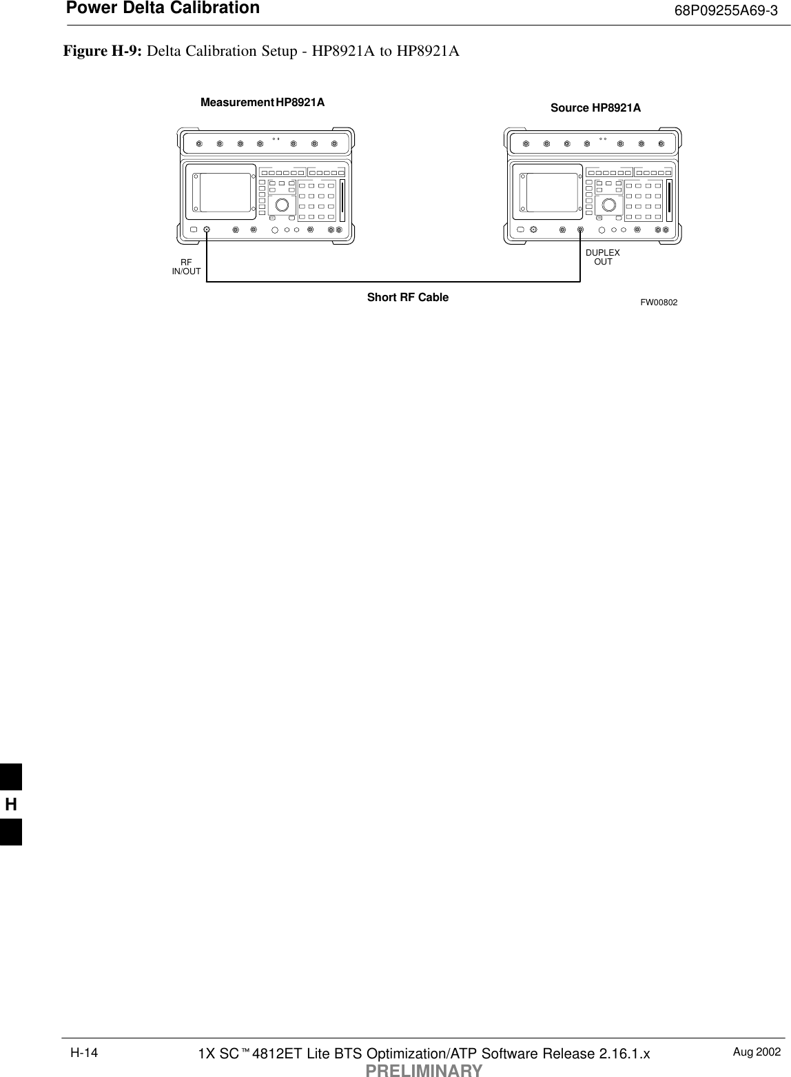 Power Delta Calibration 68P09255A69-3Aug 20021X SC4812ET Lite BTS Optimization/ATP Software Release 2.16.1.xPRELIMINARYH-14Figure H-9: Delta Calibration Setup - HP8921A to HP8921AMeasurement HP8921A Source HP8921AShort RF CableDUPLEXOUTRFIN/OUTFW00802H