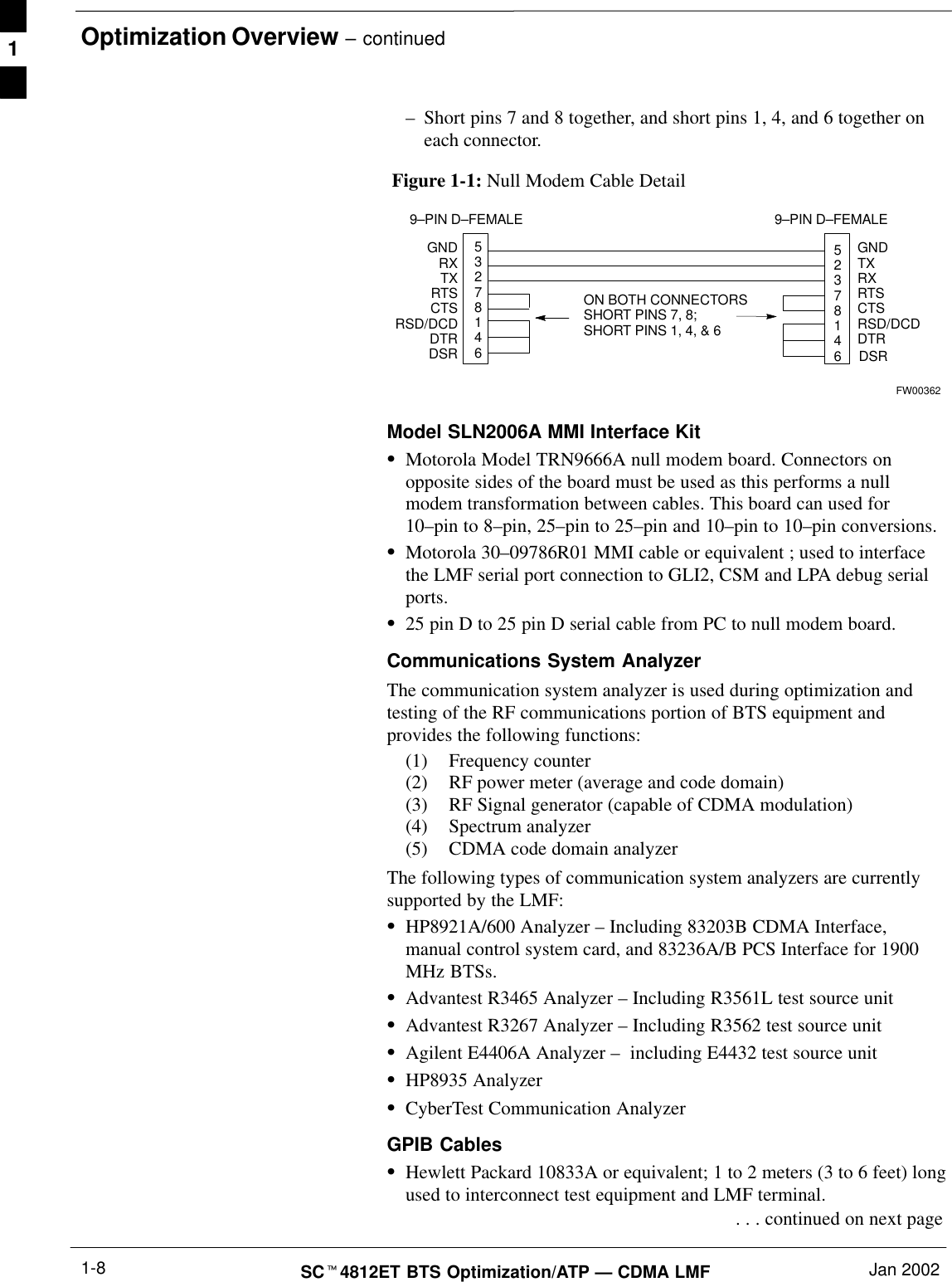 Optimization Overview – continuedSCt4812ET BTS Optimization/ATP — CDMA LMF Jan 20021-8–Short pins 7 and 8 together, and short pins 1, 4, and 6 together oneach connector.Figure 1-1: Null Modem Cable Detail53278146GNDRXTXRTSCTSRSD/DCDDTRGNDTXRXRTSCTSRSD/DCDDTRON BOTH CONNECTORSSHORT PINS 7, 8;SHORT PINS 1, 4, &amp; 69–PIN D–FEMALE 9–PIN D–FEMALE52378146 DSR DSRFW00362Model SLN2006A MMI Interface KitSMotorola Model TRN9666A null modem board. Connectors onopposite sides of the board must be used as this performs a nullmodem transformation between cables. This board can used for10–pin to 8–pin, 25–pin to 25–pin and 10–pin to 10–pin conversions.SMotorola 30–09786R01 MMI cable or equivalent ; used to interfacethe LMF serial port connection to GLI2, CSM and LPA debug serialports.S25 pin D to 25 pin D serial cable from PC to null modem board.Communications System AnalyzerThe communication system analyzer is used during optimization andtesting of the RF communications portion of BTS equipment andprovides the following functions:(1) Frequency counter(2) RF power meter (average and code domain)(3) RF Signal generator (capable of CDMA modulation)(4) Spectrum analyzer(5) CDMA code domain analyzerThe following types of communication system analyzers are currentlysupported by the LMF:SHP8921A/600 Analyzer – Including 83203B CDMA Interface,manual control system card, and 83236A/B PCS Interface for 1900MHz BTSs.SAdvantest R3465 Analyzer – Including R3561L test source unitSAdvantest R3267 Analyzer – Including R3562 test source unitSAgilent E4406A Analyzer –  including E4432 test source unitSHP8935 AnalyzerSCyberTest Communication AnalyzerGPIB CablesSHewlett Packard 10833A or equivalent; 1 to 2 meters (3 to 6 feet) longused to interconnect test equipment and LMF terminal. . . . continued on next page1