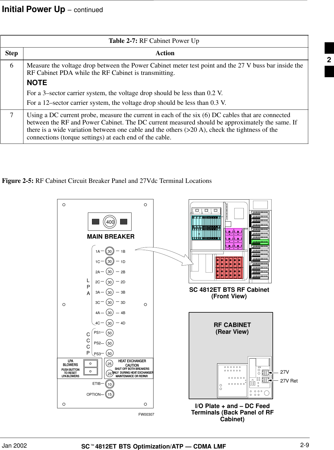 Initial Power Up – continuedJan 2002 2-9SCt4812ET BTS Optimization/ATP — CDMA LMFTable 2-7: RF Cabinet Power UpStep Action6Measure the voltage drop between the Power Cabinet meter test point and the 27 V buss bar inside theRF Cabinet PDA while the RF Cabinet is transmitting.NOTEFor a 3–sector carrier system, the voltage drop should be less than 0.2 V.For a 12–sector carrier system, the voltage drop should be less than 0.3 V.7Using a DC current probe, measure the current in each of the six (6) DC cables that are connectedbetween the RF and Power Cabinet. The DC current measured should be approximately the same. Ifthere is a wide variation between one cable and the others (&gt;20 A), check the tightness of theconnections (torque settings) at each end of the cable. RF CABINET(Rear View)27V27V RetFigure 2-5: RF Cabinet Circuit Breaker Panel and 27Vdc Terminal LocationsMAIN BREAKER 5 RU RACKSPACESC 4812ET BTS RF Cabinet(Front View)4003030303030303030505050LPA1B1D2B2D3B3D4B4D1A1C2A2C3A3C4A4CPS1PS2PS3CCCP2525ETIBOPTION1015HEAT EXCHANGERCAUTIONSHUT OFF BOTH BREAKERSONLY  DURING HEAT EXCHANGERMAINTENANCE OR REPAIRLPABLOWERSPUSH BUTTONTO RESETLPA BLOWERSFW00307I/O Plate + and – DC FeedTerminals (Back Panel of RFCabinet)2