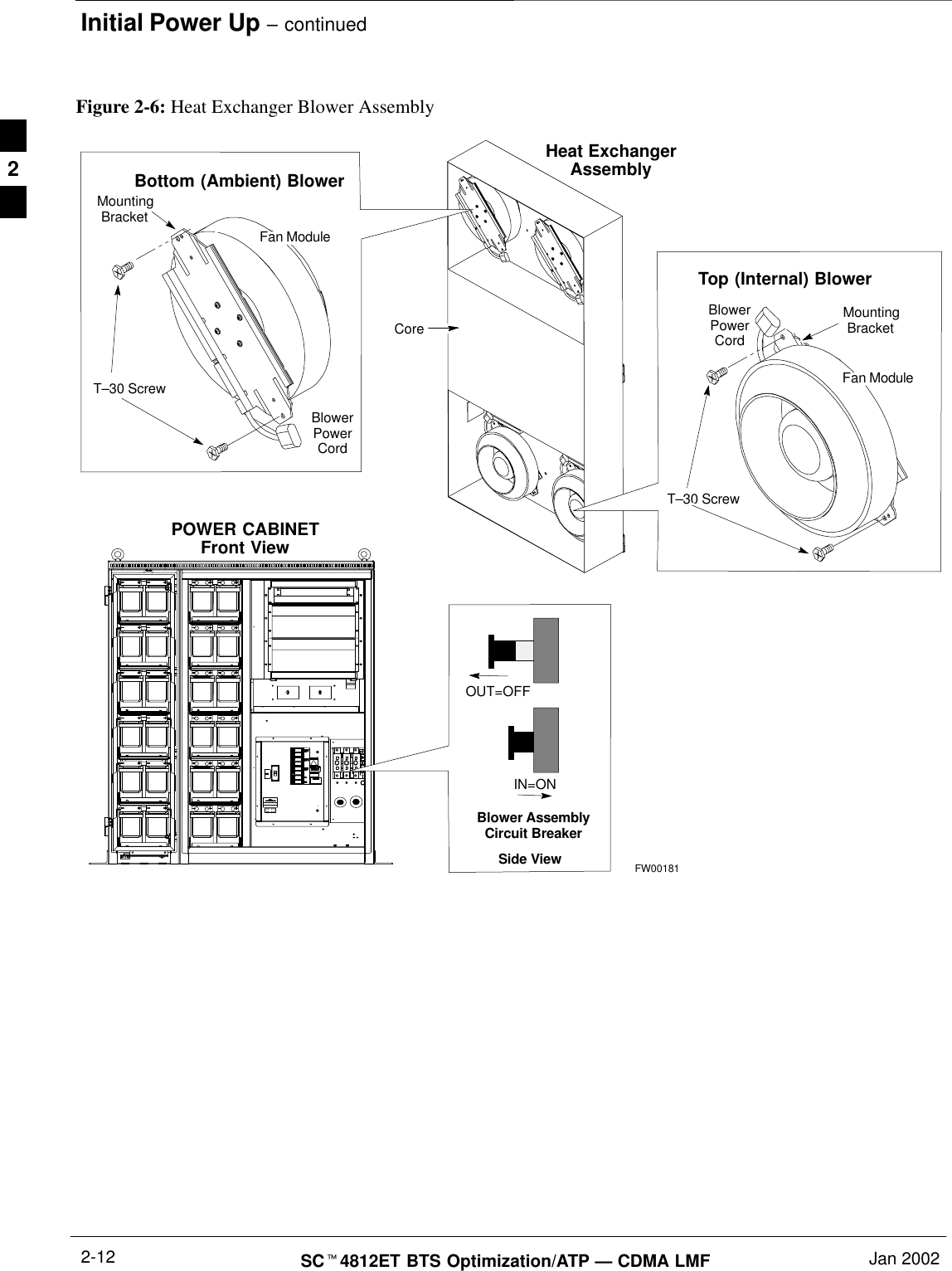 Initial Power Up – continuedSCt4812ET BTS Optimization/ATP — CDMA LMF Jan 20022-12CoreHeat ExchangerAssemblyPOWER CABINETFront ViewOUT=OFFIN=ONBlower AssemblyCircuit BreakerFW00181Side ViewMountingBracketT–30 ScrewTop (Internal) BlowerFan ModuleBlowerPowerCordBlowerPowerCordBottom (Ambient) BlowerFan ModuleT–30 ScrewMountingBracketFigure 2-6: Heat Exchanger Blower Assembly2