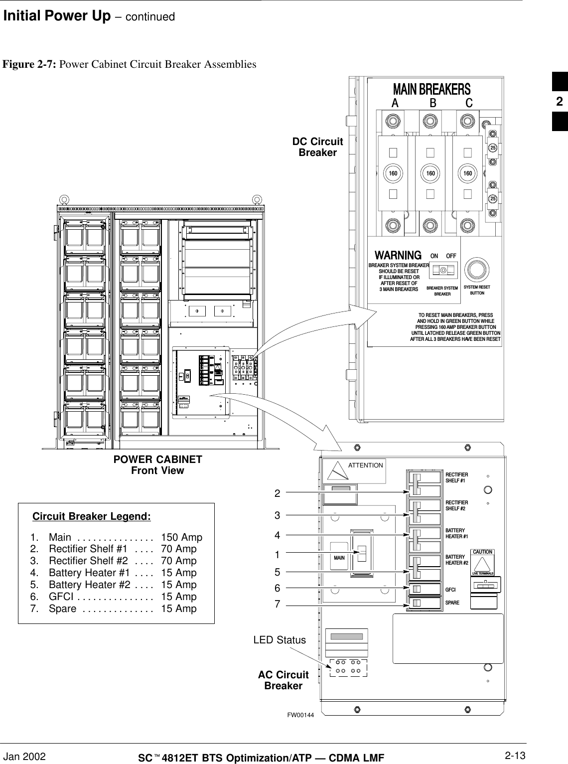 Initial Power Up – continuedJan 2002 2-13SCt4812ET BTS Optimization/ATP — CDMA LMFLED StatusFigure 2-7: Power Cabinet Circuit Breaker AssembliesA B CBREAKER SYSTEM BREAKERSHOULD BE RESETIF ILLUMINATED ORAFTER RESET OF3 MAIN BREAKERSTO RESET MAIN BREAKERS, PRESSAND HOLD IN GREEN BUTTON WHILEPRESSING 160 AMP BREAKER BUTTONUNTIL LATCHED RELEASE GREEN BUTTONAFTER ALL 3 BREAKERS HAVE BEEN RESETON OFFBREAKER SYSTEMBREAKERSYSTEM RESETBUTTONFW00144POWER CABINETFront ViewAC CircuitBreakerDC CircuitBreaker160 160 1602525Circuit Breaker Legend:1. Main 150 Amp. . . . . . . . . . . . . . . 2. Rectifier Shelf #1 70 Amp. . . . 3. Rectifier Shelf #2 70 Amp. . . . 4. Battery Heater #1 15 Amp. . . . 5. Battery Heater #2 15 Amp. . . . 6. GFCI 15 Amp. . . . . . . . . . . . . . . 7. Spare 15 Amp. . . . . . . . . . . . . . RECTIFIERSHELF #1RECTIFIERSHELF #2BATTERYHEATER #1GFCISPAREBATTERYHEATER #2CAUTIONLIVE TERMINALS2345617ATTENTIONMAIN2