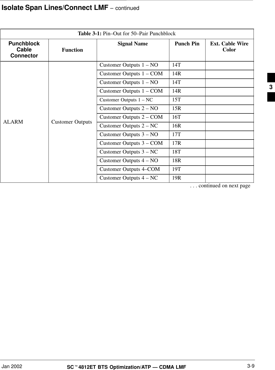 Isolate Span Lines/Connect LMF – continuedJan 2002 3-9SCt4812ET BTS Optimization/ATP — CDMA LMFTable 3-1: Pin–Out for 50–Pair PunchblockPunchblockCableConnectorExt. Cable WireColorPunch PinSignal NameFunctionCustomer Outputs 1 – NO 14TCustomer Outputs 1 – COM 14RCustomer Outputs 1 – NO 14TCustomer Outputs 1 – COM 14RCustomer Outputs 1 – NC 15TCustomer Outputs 2 – NO 15RCustomer Outputs 2 – COM 16TALARM Customer Outputs Customer Outputs 2 – NC 16RCustomer Outputs 3 – NO 17TCustomer Outputs 3 – COM 17RCustomer Outputs 3 – NC 18TCustomer Outputs 4 – NO 18RCustomer Outputs 4–COM 19TCustomer Outputs 4 – NC 19R. . . continued on next page3