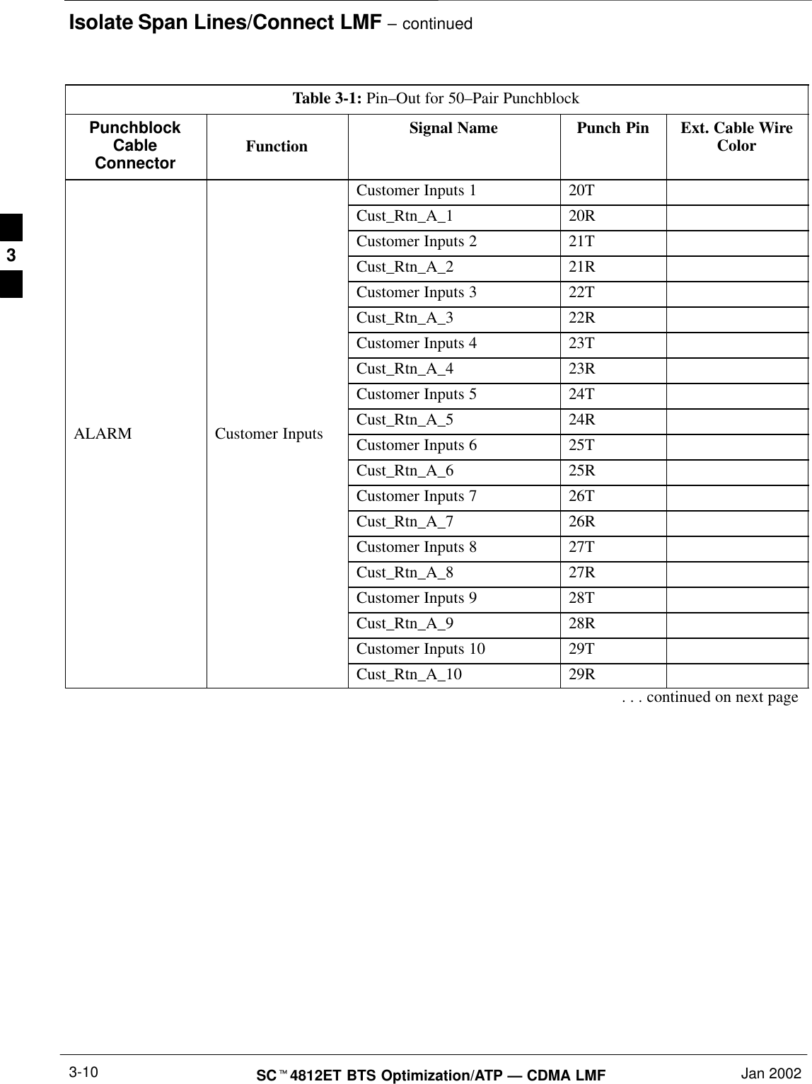 Isolate Span Lines/Connect LMF – continuedSCt4812ET BTS Optimization/ATP — CDMA LMF Jan 20023-10Table 3-1: Pin–Out for 50–Pair PunchblockPunchblockCableConnectorExt. Cable WireColorPunch PinSignal NameFunctionCustomer Inputs 1 20TCust_Rtn_A_1 20RCustomer Inputs 2 21TCust_Rtn_A_2 21RCustomer Inputs 3 22TCust_Rtn_A_3 22RCustomer Inputs 4 23TCust_Rtn_A_4 23RCustomer Inputs 5 24TCust_Rtn_A_5 24RALARM Customer Inputs Customer Inputs 6 25TCust_Rtn_A_6 25RCustomer Inputs 7 26TCust_Rtn_A_7 26RCustomer Inputs 8 27TCust_Rtn_A_8 27RCustomer Inputs 9 28TCust_Rtn_A_9 28RCustomer Inputs 10 29TCust_Rtn_A_10 29R. . . continued on next page3