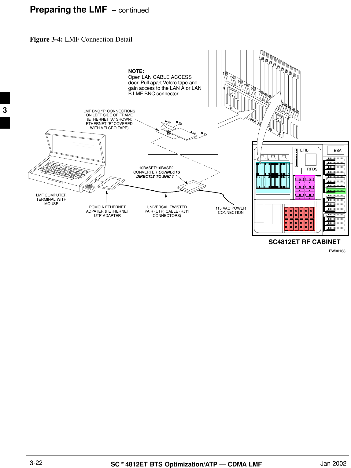 Preparing the LMF  – continuedSCt4812ET BTS Optimization/ATP — CDMA LMF Jan 20023-22RFDSEBAETIBLMF BNC “T” CONNECTIONSON LEFT SIDE OF FRAME(ETHERNET “A” SHOWN;ETHERNET “B” COVEREDWITH VELCRO TAPE)LMF COMPUTERTERMINAL WITHMOUSE PCMCIA ETHERNETADPATER &amp; ETHERNETUTP ADAPTERUNIVERSAL TWISTEDPAIR (UTP) CABLE (RJ11CONNECTORS)10BASET/10BASE2CONVERTER CONNECTSDIRECTLY TO BNC T   115 VAC POWERCONNECTIONFW00168SC4812ET RF CABINETNOTE:Open LAN CABLE ACCESSdoor. Pull apart Velcro tape andgain access to the LAN A or LANB LMF BNC connector.Figure 3-4: LMF Connection Detail3