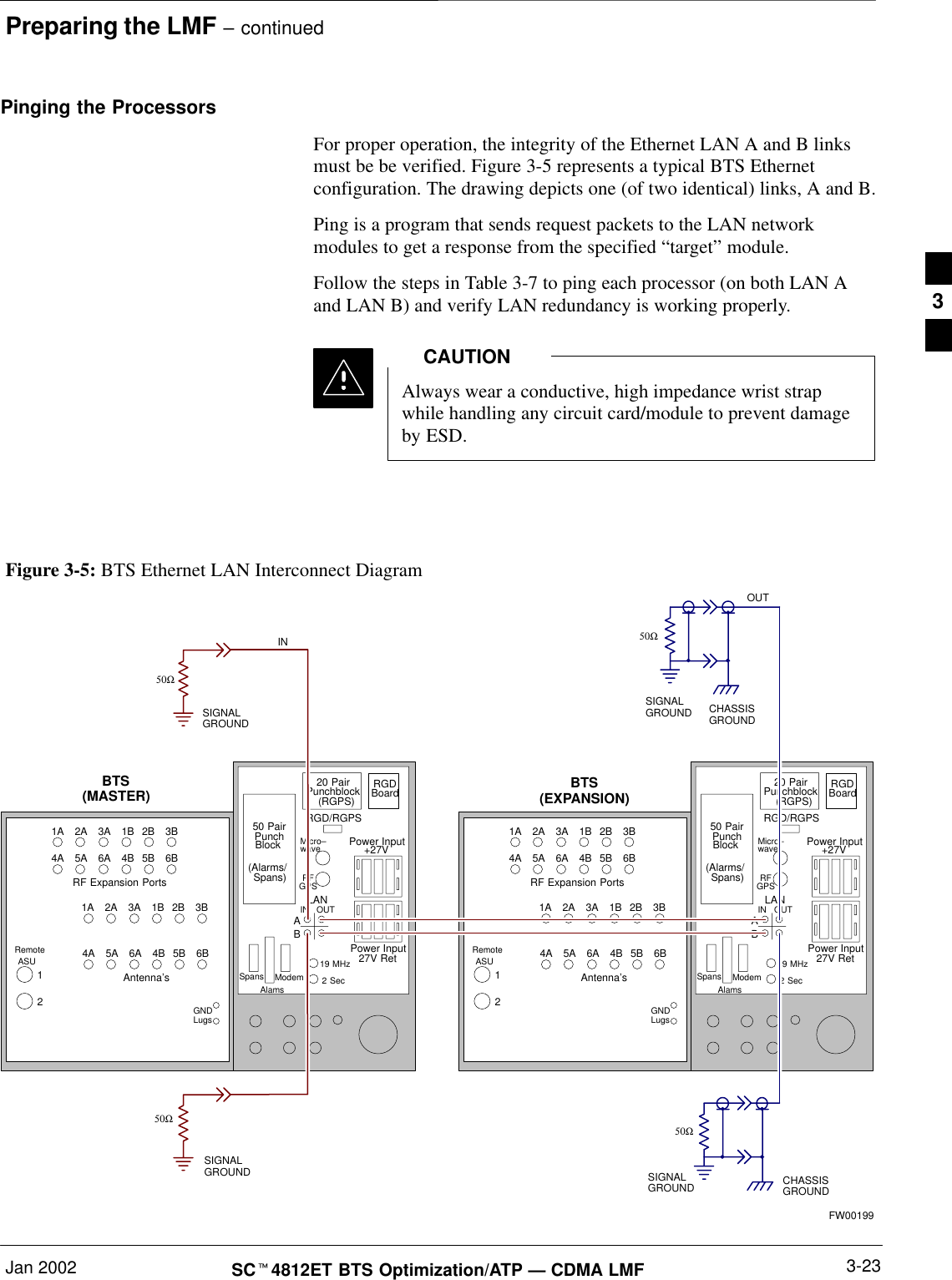 Preparing the LMF – continuedJan 2002 3-23SCt4812ET BTS Optimization/ATP — CDMA LMFPinging the ProcessorsFor proper operation, the integrity of the Ethernet LAN A and B linksmust be be verified. Figure 3-5 represents a typical BTS Ethernetconfiguration. The drawing depicts one (of two identical) links, A and B.Ping is a program that sends request packets to the LAN networkmodules to get a response from the specified “target” module.Follow the steps in Table 3-7 to ping each processor (on both LAN Aand LAN B) and verify LAN redundancy is working properly.Always wear a conductive, high impedance wrist strapwhile handling any circuit card/module to prevent damageby ESD.CAUTIONRF Expansion PortsPunchBlock Power Input27V RetAntenna’s1A 2A 3A 1B 2B 3B4A 5A 6A 4B 5B 6B1A 2A 3A 1B 2B 3B4A 5A 6A 4B 5B 6B12RemoteASUGNDLugs50 Pair(Alarms/Punchblock20 Pair(RGPS)RGDBoardRGD/RGPSPower Input+27VMicro–waveRFGPSABIN OUTLAN19 MHz2 SecSpansAlamsModemSpans)RF Expansion PortsPunchBlock Power Input27V RetAntenna’s1A 2A 3A 1B 2B 3B4A 5A 6A 4B 5B 6B1A 2A 3A 1B 2B 3B4A 5A 6A 4B 5B 6B12RemoteASUGNDLugs50 Pair(Alarms/Punchblock20 Pair(RGPS)RGDBoardRGD/RGPSPower Input+27VMicro–waveRFGPSABIN OUTLAN19 MHz2 SecSpansAlamsModemSpans)CHASSISGROUNDSIGNALGROUND50ΩSIGNALGROUND50ΩINBTS(MASTER)OUTBTS(EXPANSION)CHASSISGROUNDSIGNALGROUND50ΩSIGNALGROUND50ΩFW00199Figure 3-5: BTS Ethernet LAN Interconnect Diagram3