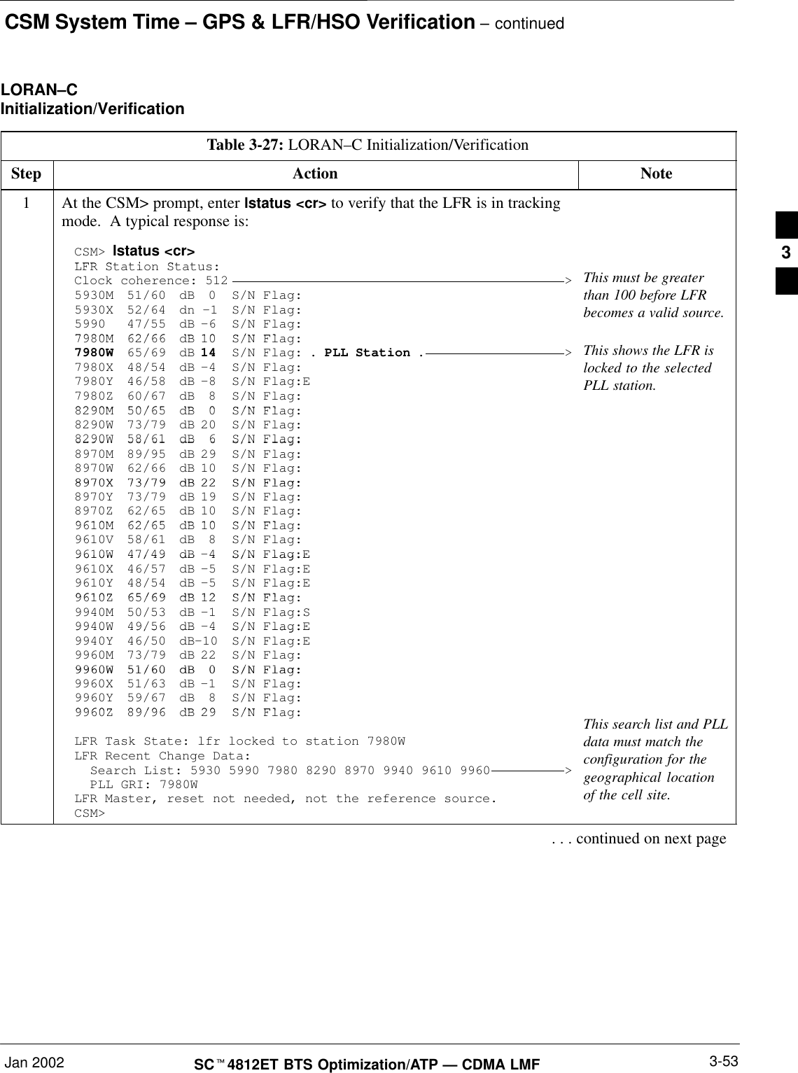 CSM System Time – GPS &amp; LFR/HSO Verification – continuedJan 2002 3-53SCt4812ET BTS Optimization/ATP — CDMA LMFLORAN–CInitialization/VerificationTable 3-27: LORAN–C Initialization/VerificationStep Action Note1At the CSM&gt; prompt, enter lstatus &lt;cr&gt; to verify that the LFR is in trackingmode.  A typical response is:CSM&gt; lstatus &lt;cr&gt;LFR St ti St tLFR Station Status:Clock coherence: 512 &gt;5930M 51/60 dB 0 S/N Flag:5930X 52/64 dn –1 S/N Flag:5990 47/55 dB –6 S/N Flag:7980M 62/66 dB 10 S/N FlThis must be greaterthan 100 before LFRbecomes a valid source.7980M 62/66 dB 10 S/N Flag:7980W 65/69 dB 14 S/N Flag: . PLL Station . &gt;7980X 48/54 dB –4 S/N Flag:7980Y 46/58 dB –8 S/N Flag:E7980Z 60/67 dB 8 S/N Flag:8290M 50/65 dB 0 S/N FlagThis shows the LFR islocked to the selectedPLL station.8290M 50/65 dB 0 S/N Flag:8290W 73/79 dB 20 S/N Flag:8290W 58/61 dB 6 S/N Flag:8290W 58/61 dB 6 S/N Flag:8970M 89/95 dB 29 S/N Flag:8970W 62/66 dB 10 S/N Flag:8970X 73/79 dB 22 S/N Flag:8970X 73/79 dB 22 S/N Flag:8970Y 73/79 dB 19 S/N Flag:8970Z 62/65 dB 10 S/N Flag:9610M 62/65 dB 10 S/N Flg9610M 62/65 dB 10 S/N Flag:9610V 58/61 dB 8 S/N Flag:9610W 47/49 dB –4S/N Flag:E9610W 47/49 dB –4 S/N Flag:E9610X 46/57 dB –5 S/N Flag:E9610Y 48/54 dB –5 S/N Flag:E9610Z 65/69 dB 12 S/N Flag9610Z 65/69 dB 12 S/N Flag:9940M 50/53 dB –1 S/N Flag:S9940W 49/56 dB –4 S/N Flag:E9940W 49/56 dB 4 S/N Flag:E9940Y 46/50 dB–10 S/N Flag:E9960M 73/79 dB 22 S/N Flag:9960W 51/60 dB 0 S/N Flag:9960W 51/60 dB 0 S/N Flag:9960X 51/63 dB –1 S/N Flag:9960Y 59/67 dB 8 S/N Flag:9960Z 89/96 dB 29 S/N Fl9960Z 89/96 dB 29 S/N Flag:LFR Task State: lfr locked to station 7980WLFR Recent Change Data:Search List: 5930 5990 7980 8290 8970 9940 9610 9960 &gt;PLL GRI: 7980WLFR Master, reset not needed, not the reference source.CSM&gt;This search list and PLLdata must match theconfiguration for thegeographical locationof the cell site.. . . continued on next page3