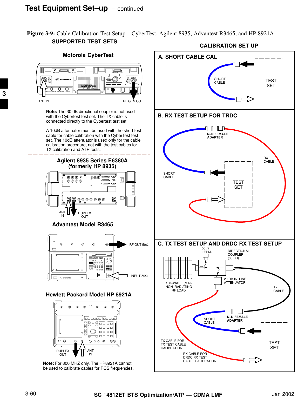 Test Equipment Set–up  – continuedSCt4812ET BTS Optimization/ATP — CDMA LMF Jan 20023-60Motorola CyberTestAdvantest Model R3465RF OUT 50ΩINPUT 50ΩRF GEN OUTANT INSUPPORTED TEST SETS100–WATT  (MIN)NON–RADIATINGRF LOADTESTSETA. SHORT CABLE CALSHORTCABLEB. RX TEST SETUP FOR TRDCTESTSETC. TX TEST SETUP AND DRDC RX TEST SETUP20 DB IN–LINEATTENUATORCALIBRATION SET UPN–N FEMALEADAPTERTXCABLESHORTCABLENote: The 30 dB directional coupler is not usedwith the Cybertest test set. The TX cable isconnected directly to the Cybertest test set.A 10dB attenuator must be used with the short testcable for cable calibration with the CyberTest testset. The 10dB attenuator is used only for the cablecalibration procedure, not with the test cables forTX calibration and ATP tests.TESTSETRXCABLESHORTCABLEDIRECTIONALCOUPLER (30 DB)N–N FEMALEADAPTER50 ΩΤERM.Figure 3-9: Cable Calibration Test Setup – CyberTest, Agilent 8935, Advantest R3465, and HP 8921AAgilent 8935 Series E6380A(formerly HP 8935)DUPLEXOUTANTINHewlett Packard Model HP 8921ANote: For 800 MHZ only. The HP8921A cannotbe used to calibrate cables for PCS frequencies.TX CABLE FORTX TEST CABLECALIBRATIONRX CABLE FORDRDC RX TESTCABLE CALIBRATIONDUPLEXOUT ANTIN3