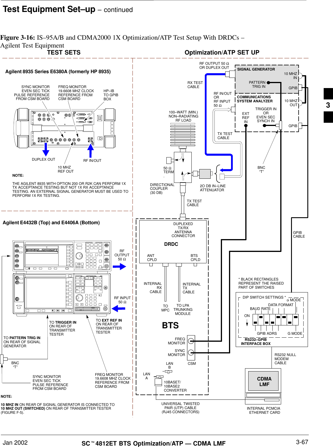 Test Equipment Set–up – continuedJan 2002 3-67SCt4812ET BTS Optimization/ATP — CDMA LMFAgilent 8935 Series E6380A (formerly HP 8935)DUPLEX OUTTEST SETS Optimization/ATP SET UPRF IN/OUTHP–IBTO GPIBBOXSYNC MONITOREVEN SEC TICKPULSE REFERENCEFROM CSM BOARDFREQ MONITOR19.6608 MHZ CLOCKREFERENCE FROMCSM BOARDFigure 3-16: IS–95A/B and CDMA2000 1X Optimization/ATP Test Setup With DRDCs – Agilent Test EquipmentRF INPUT50 ΩRFOUTPUT50 ΩAgilent E4432B (Top) and E4406A (Bottom)FREQ MONITOR19.6608 MHZ CLOCKREFERENCE FROMCSM BOARDSYNC MONITOREVEN SEC TICKPULSE REFERENCEFROM CSM BOARDBNC“T”TO TRIGGER INON REAR OFTRANSMITTERTESTERTO PATTERN TRIG INON REAR OF SIGNALGENERATORTO EXT REF IN ON REAR OFTRANSMITTERTESTER NOTE:10 MHZ IN ON REAR OF SIGNAL GENERATOR IS CONNECTED TO10 MHZ OUT (SWITCHED) ON REAR OF TRANSMITTER TESTER(FIGURE F-5).TOMPCTO LPATRUNKINGMODULERS232–GPIBINTERFACE BOXINTERNAL PCMCIAETHERNET CARDGPIBCABLEUNIVERSAL TWISTEDPAIR (UTP) CABLE(RJ45 CONNECTORS)RS232 NULLMODEMCABLES MODEDATA FORMATBAUD RATEGPIB ADRS G MODEONBTSINTERNALTXCABLECDMALMFDIP SWITCH SETTINGS *10BASET/10BASE2CONVERTERLANBLANACOMMUNICATIONSSYSTEM ANALYZERGPIBFREQMONITORSYNCMONITORCSMINTERNALRXCABLEDRDCBTSCPLDANTCPLDSIGNAL GENERATORGPIB10 MHZIN10 MHZOUTTRIGGER INOREVEN SECSYNCH INEXTREFINBNC“T”PATTERNTRIG IN10 MHZREF OUT* BLACK RECTANGLESREPRESENT THE RAISEDPART OF SWITCHESDUPLEXEDTX/RXANTENNACONNECTORRX TESTCABLE50 ΩTERM.TX TESTCABLEDIRECTIONALCOUPLER(30 DB)100–WATT (MIN.)NON–RADIATINGRF LOADTX TESTCABLE2O DB IN–LINEATTENUATORNOTE:THE AGILENT 8935 WITH OPTION 200 OR R2K CAN PERFORM 1XTX ACCEPTANCE TESTING BUT NOT 1X RX ACCEPTANCETESTING. AN EXTERNAL SIGNAL GENERATOR MUST BE USED TOPERFORM 1X RX TESTING.RF IN/OUTORRF INPUT50 ΩRF OUTPUT 50 ΩOR DUPLEX OUT3