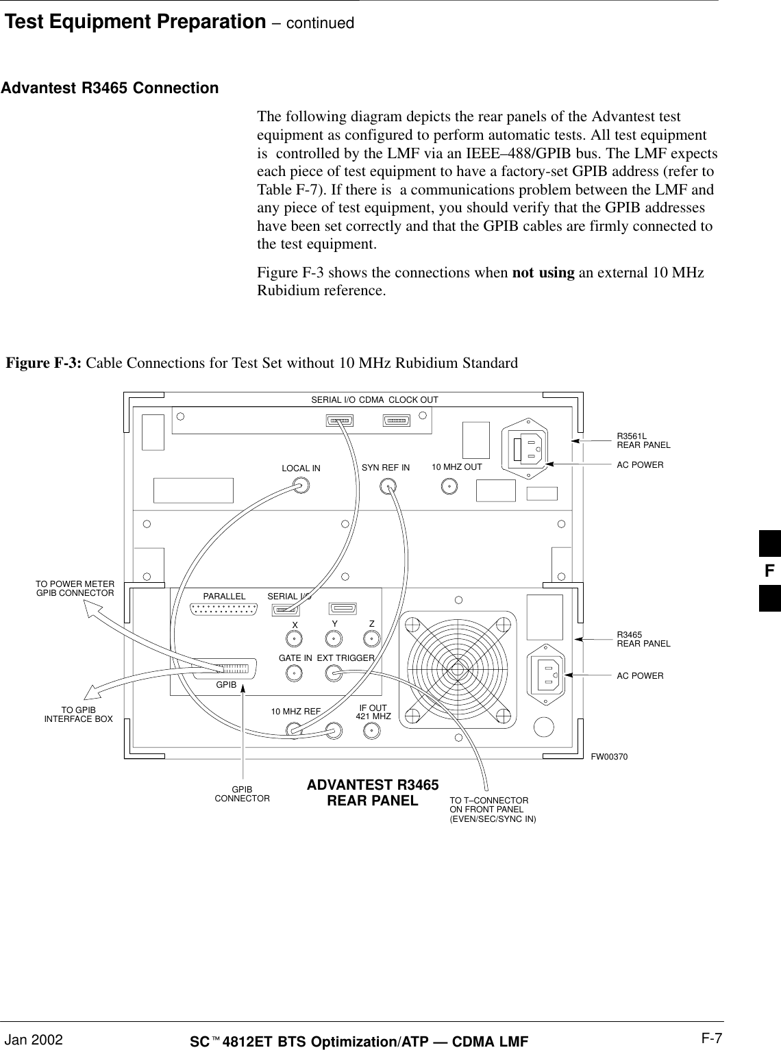 Test Equipment Preparation – continuedJan 2002 F-7SC4812ET BTS Optimization/ATP — CDMA LMFAdvantest R3465 ConnectionThe following diagram depicts the rear panels of the Advantest testequipment as configured to perform automatic tests. All test equipmentis  controlled by the LMF via an IEEE–488/GPIB bus. The LMF expectseach piece of test equipment to have a factory-set GPIB address (refer toTable F-7). If there is  a communications problem between the LMF andany piece of test equipment, you should verify that the GPIB addresseshave been set correctly and that the GPIB cables are firmly connected tothe test equipment.Figure F-3 shows the connections when not using an external 10 MHzRubidium reference.Figure F-3: Cable Connections for Test Set without 10 MHz Rubidium StandardADVANTEST R3465REAR PANELGPIBCONNECTORSERIAL I/OLOCAL INSERIAL I/OSYN REF IN 10 MHZ OUTPARALLELEXT TRIGGER10 MHZ REFGATE INGPIBCDMA  CLOCK OUTAC POWERAC POWERR3561LREAR PANELR3465REAR PANELTO T–CONNECTORON FRONT PANEL(EVEN/SEC/SYNC IN)XYZIF OUT421 MHZTO POWER METERGPIB CONNECTORTO GPIBINTERFACE BOXFW00370F