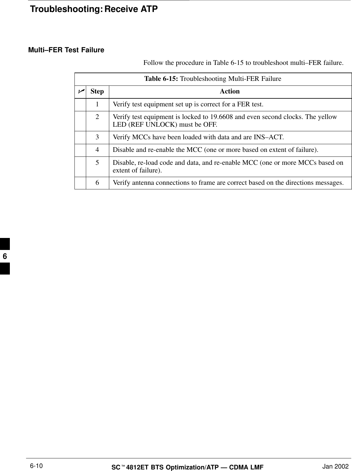 Troubleshooting: Receive ATPSC4812ET BTS Optimization/ATP — CDMA LMF Jan 20026-10Multi–FER Test FailureFollow the procedure in Table 6-15 to troubleshoot multi–FER failure.Table 6-15: Troubleshooting Multi-FER FailureStep Action1Verify test equipment set up is correct for a FER test.2Verify test equipment is locked to 19.6608 and even second clocks. The yellowLED (REF UNLOCK) must be OFF.3Verify MCCs have been loaded with data and are INS–ACT.4Disable and re-enable the MCC (one or more based on extent of failure).5Disable, re-load code and data, and re-enable MCC (one or more MCCs based onextent of failure).6Verify antenna connections to frame are correct based on the directions messages. 6