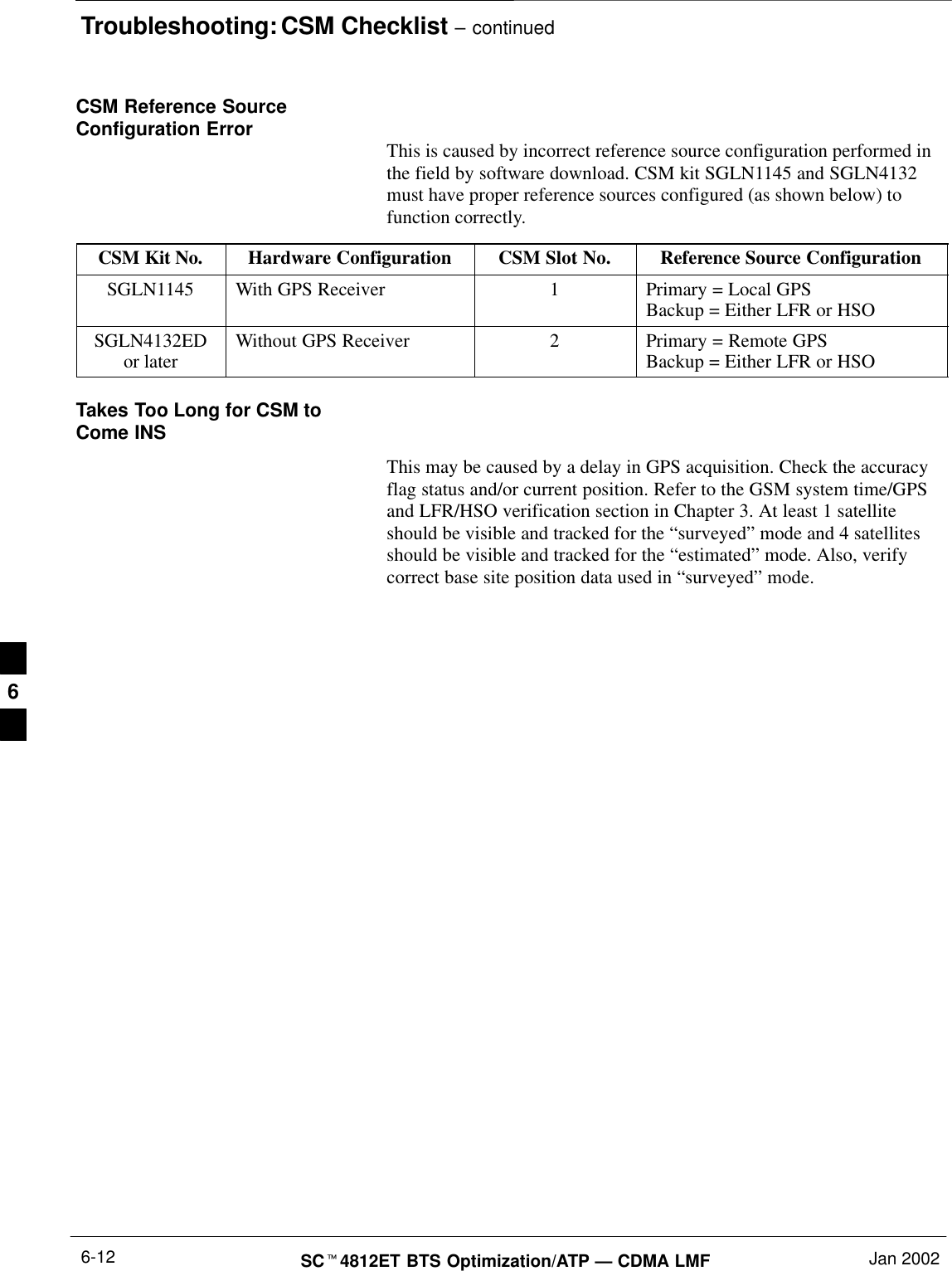 Troubleshooting: CSM Checklist – continuedSC4812ET BTS Optimization/ATP — CDMA LMF Jan 20026-12CSM Reference SourceConfiguration Error This is caused by incorrect reference source configuration performed inthe field by software download. CSM kit SGLN1145 and SGLN4132must have proper reference sources configured (as shown below) tofunction correctly.CSM Kit No. Hardware Configuration CSM Slot No. Reference Source ConfigurationSGLN1145 With GPS Receiver 1Primary = Local GPSBackup = Either LFR or HSOSGLN4132EDor later Without GPS Receiver 2Primary = Remote GPSBackup = Either LFR or HSOTakes Too Long for CSM toCome INSThis may be caused by a delay in GPS acquisition. Check the accuracyflag status and/or current position. Refer to the GSM system time/GPSand LFR/HSO verification section in Chapter 3. At least 1 satelliteshould be visible and tracked for the “surveyed” mode and 4 satellitesshould be visible and tracked for the “estimated” mode. Also, verifycorrect base site position data used in “surveyed” mode.6