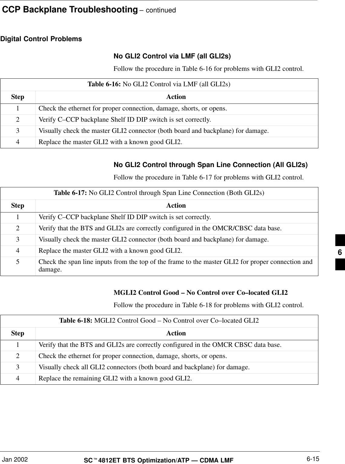 CCP Backplane Troubleshooting – continuedJan 2002 6-15SC4812ET BTS Optimization/ATP — CDMA LMFDigital Control ProblemsNo GLI2 Control via LMF (all GLI2s)Follow the procedure in Table 6-16 for problems with GLI2 control.Table 6-16: No GLI2 Control via LMF (all GLI2s)Step Action1Check the ethernet for proper connection, damage, shorts, or opens.2Verify C–CCP backplane Shelf ID DIP switch is set correctly.3Visually check the master GLI2 connector (both board and backplane) for damage.4Replace the master GLI2 with a known good GLI2.No GLI2 Control through Span Line Connection (All GLI2s)Follow the procedure in Table 6-17 for problems with GLI2 control.Table 6-17: No GLI2 Control through Span Line Connection (Both GLI2s)Step Action1Verify C–CCP backplane Shelf ID DIP switch is set correctly.2Verify that the BTS and GLI2s are correctly configured in the OMCR/CBSC data base.3Visually check the master GLI2 connector (both board and backplane) for damage.4Replace the master GLI2 with a known good GLI2.5Check the span line inputs from the top of the frame to the master GLI2 for proper connection anddamage.MGLI2 Control Good – No Control over Co–located GLI2Follow the procedure in Table 6-18 for problems with GLI2 control.Table 6-18: MGLI2 Control Good – No Control over Co–located GLI2Step Action1Verify that the BTS and GLI2s are correctly configured in the OMCR CBSC data base.2Check the ethernet for proper connection, damage, shorts, or opens.3Visually check all GLI2 connectors (both board and backplane) for damage.4Replace the remaining GLI2 with a known good GLI2. 6