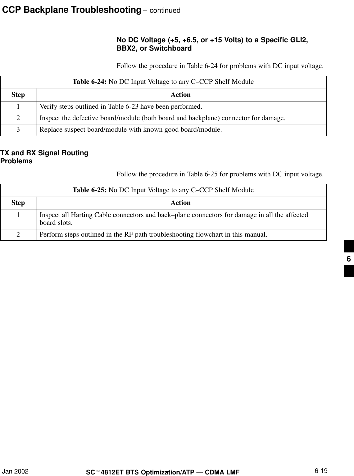 CCP Backplane Troubleshooting – continuedJan 2002 6-19SC4812ET BTS Optimization/ATP — CDMA LMFNo DC Voltage (+5, +6.5, or +15 Volts) to a Specific GLI2,BBX2, or SwitchboardFollow the procedure in Table 6-24 for problems with DC input voltage.Table 6-24: No DC Input Voltage to any C–CCP Shelf ModuleStep Action1Verify steps outlined in Table 6-23 have been performed.2Inspect the defective board/module (both board and backplane) connector for damage.3Replace suspect board/module with known good board/module.TX and RX Signal RoutingProblemsFollow the procedure in Table 6-25 for problems with DC input voltage.Table 6-25: No DC Input Voltage to any C–CCP Shelf ModuleStep Action1Inspect all Harting Cable connectors and back–plane connectors for damage in all the affectedboard slots.2Perform steps outlined in the RF path troubleshooting flowchart in this manual.6