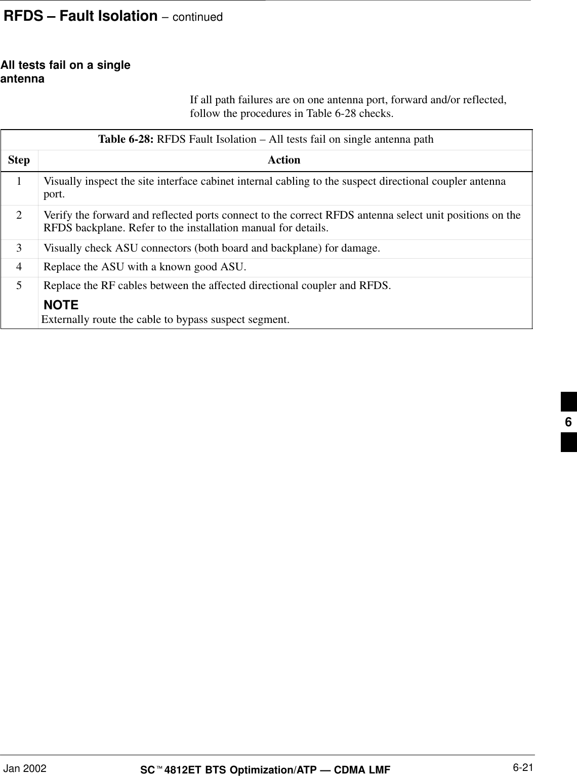 RFDS – Fault Isolation – continuedJan 2002 6-21SC4812ET BTS Optimization/ATP — CDMA LMFAll tests fail on a singleantennaIf all path failures are on one antenna port, forward and/or reflected,follow the procedures in Table 6-28 checks.Table 6-28: RFDS Fault Isolation – All tests fail on single antenna pathStep Action1Visually inspect the site interface cabinet internal cabling to the suspect directional coupler antennaport.2Verify the forward and reflected ports connect to the correct RFDS antenna select unit positions on theRFDS backplane. Refer to the installation manual for details.3Visually check ASU connectors (both board and backplane) for damage.4Replace the ASU with a known good ASU.5Replace the RF cables between the affected directional coupler and RFDS.NOTEExternally route the cable to bypass suspect segment. 6